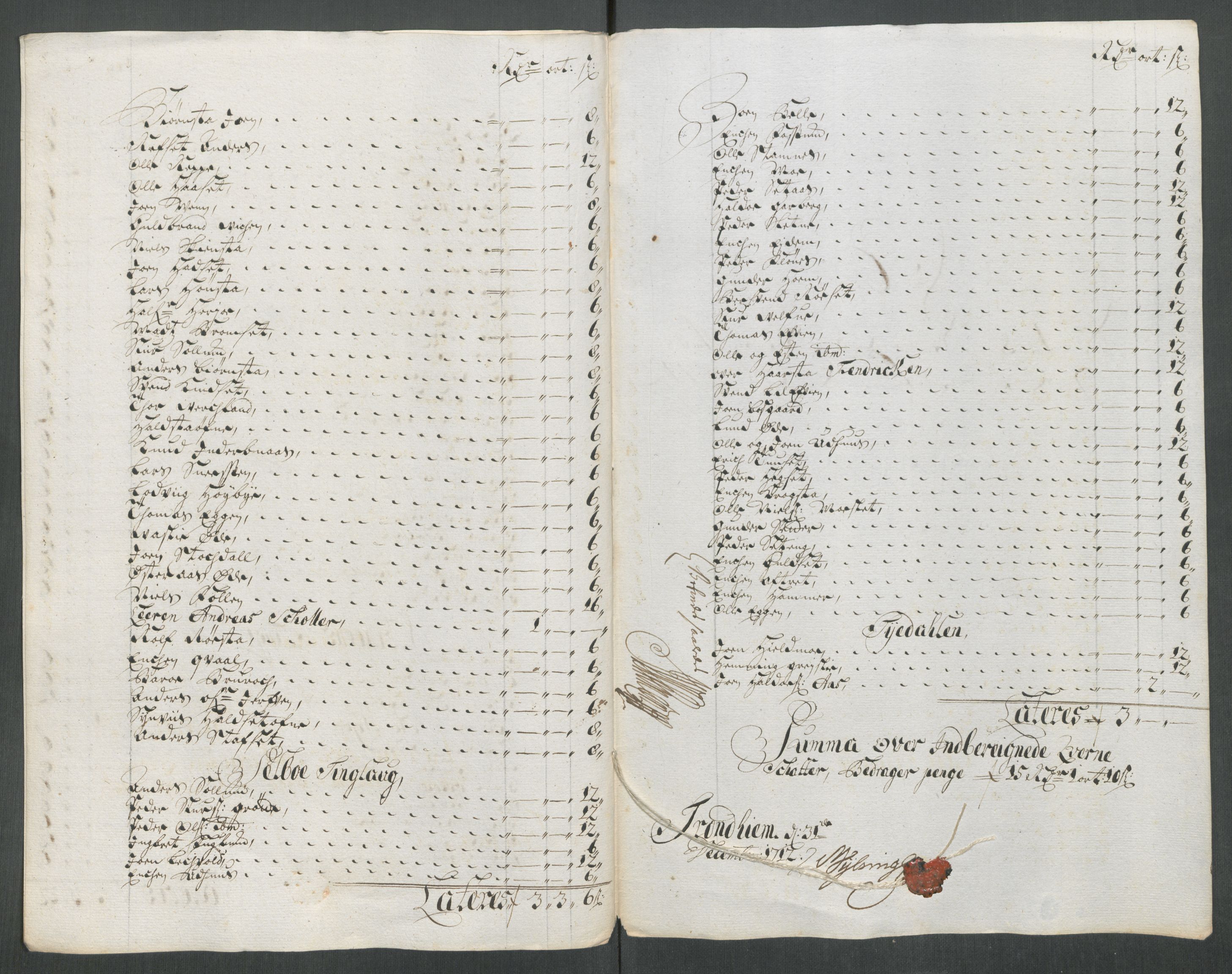 Rentekammeret inntil 1814, Reviderte regnskaper, Fogderegnskap, RA/EA-4092/R61/L4113: Fogderegnskap Strinda og Selbu, 1712-1713, s. 104