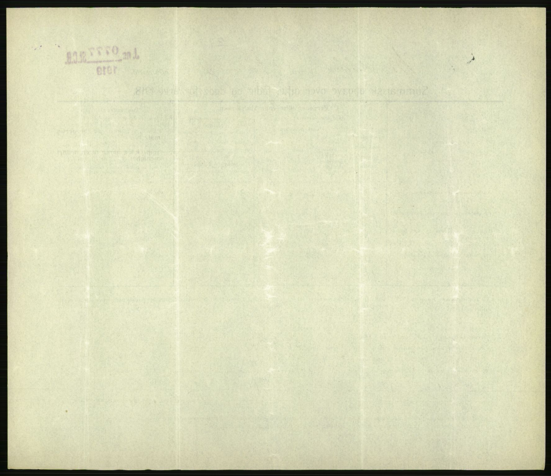 Statistisk sentralbyrå, Sosiodemografiske emner, Befolkning, AV/RA-S-2228/D/Df/Dfb/Dfbh/L0059: Summariske oppgaver over gifte, fødte og døde for hele landet., 1918, s. 956