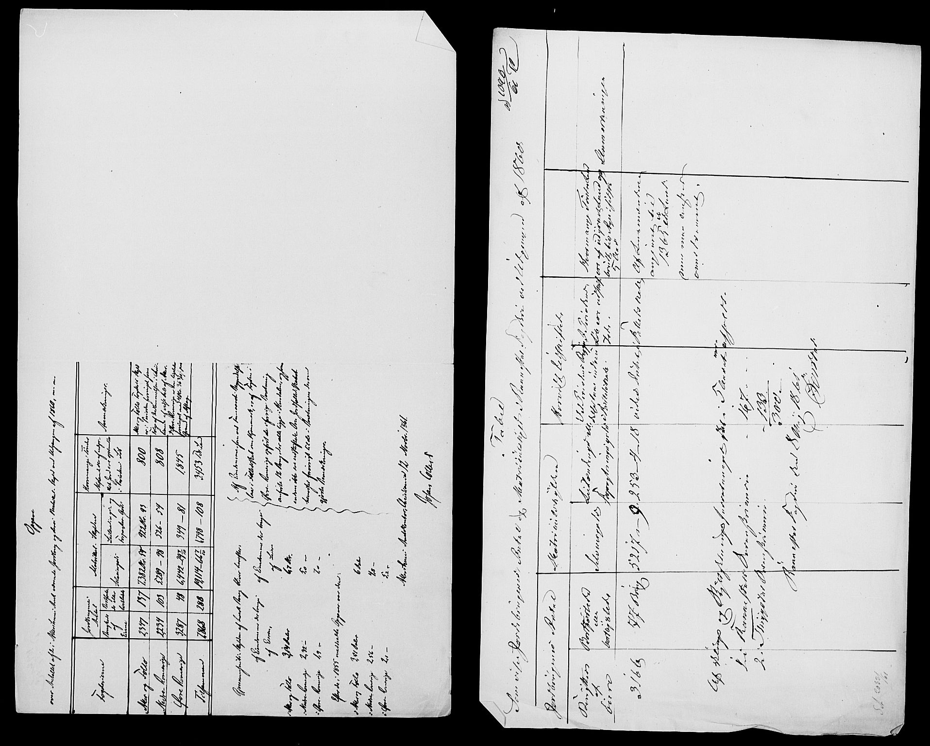 Statistisk sentralbyrå, Næringsøkonomiske emner, Generelt - Amtmennenes femårsberetninger, AV/RA-S-2233/F/Fa/L0010: --, 1851-1860, s. 278