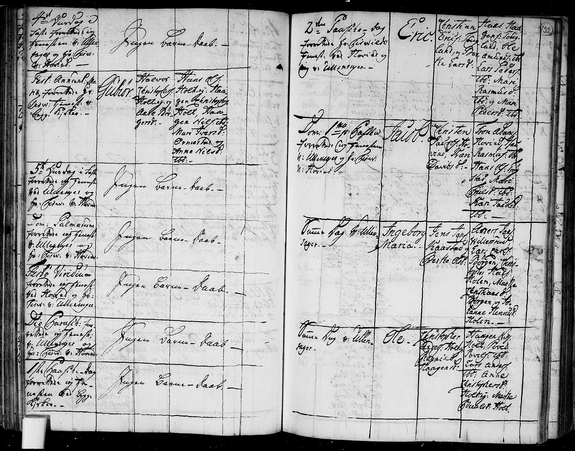 Ullensaker prestekontor Kirkebøker, AV/SAO-A-10236a/F/Fa/L0006: Ministerialbok nr. I 6, 1762-1785, s. 132