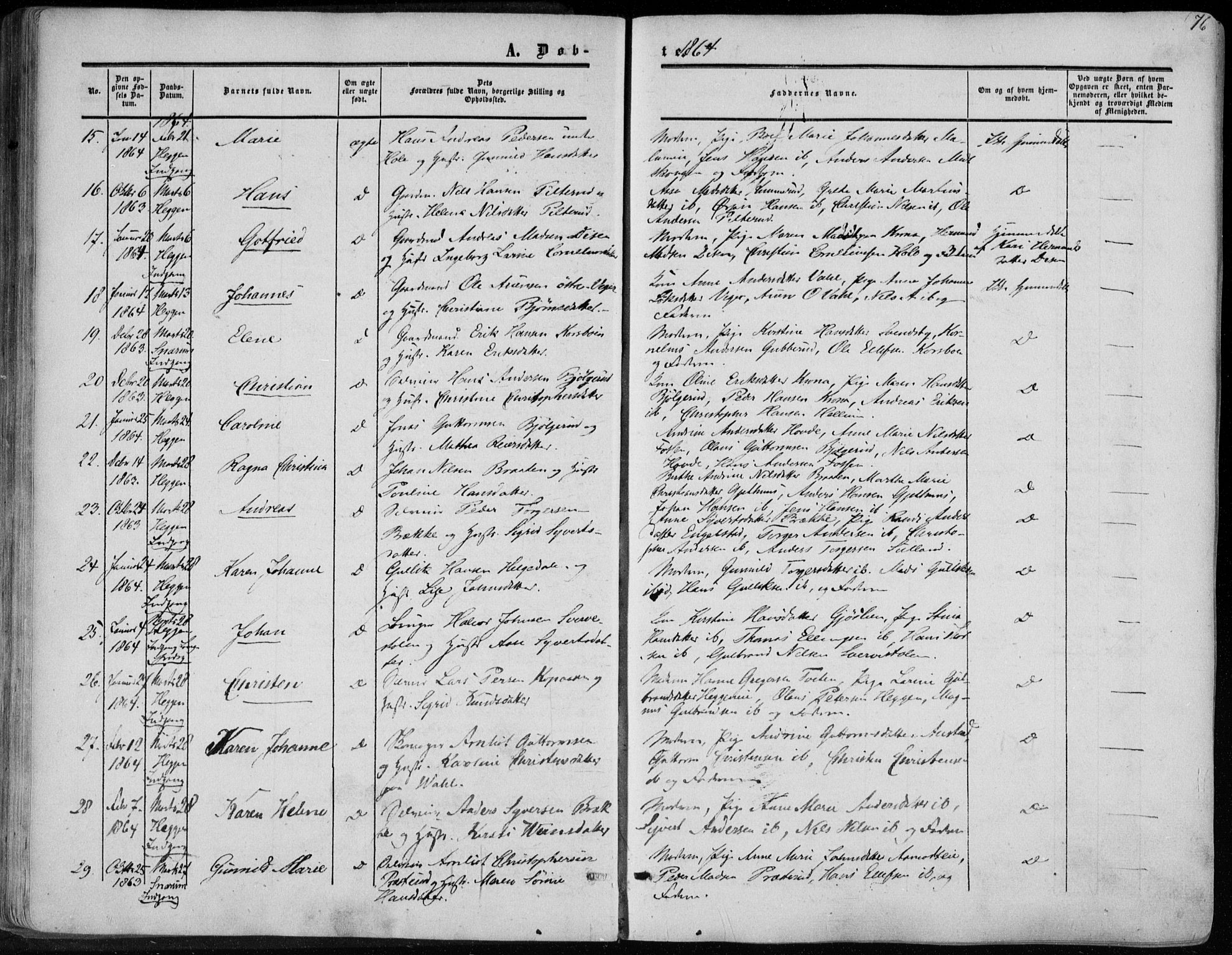 Modum kirkebøker, AV/SAKO-A-234/F/Fa/L0009: Ministerialbok nr. 9, 1860-1864, s. 76