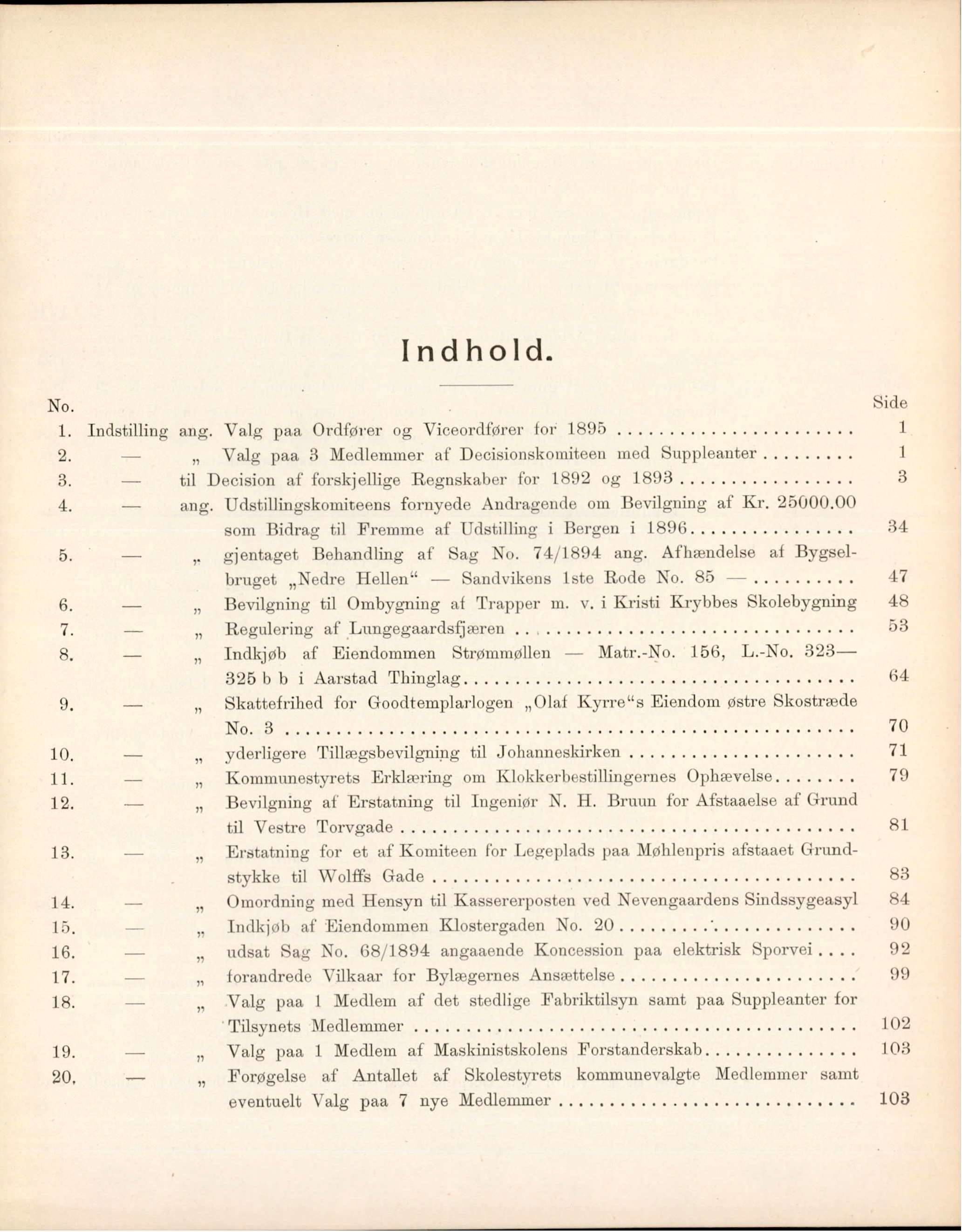 Bergen kommune. Formannskapet, BBA/A-0003/Ad/L0051: Bergens Kommuneforhandlinger, bind I, 1895