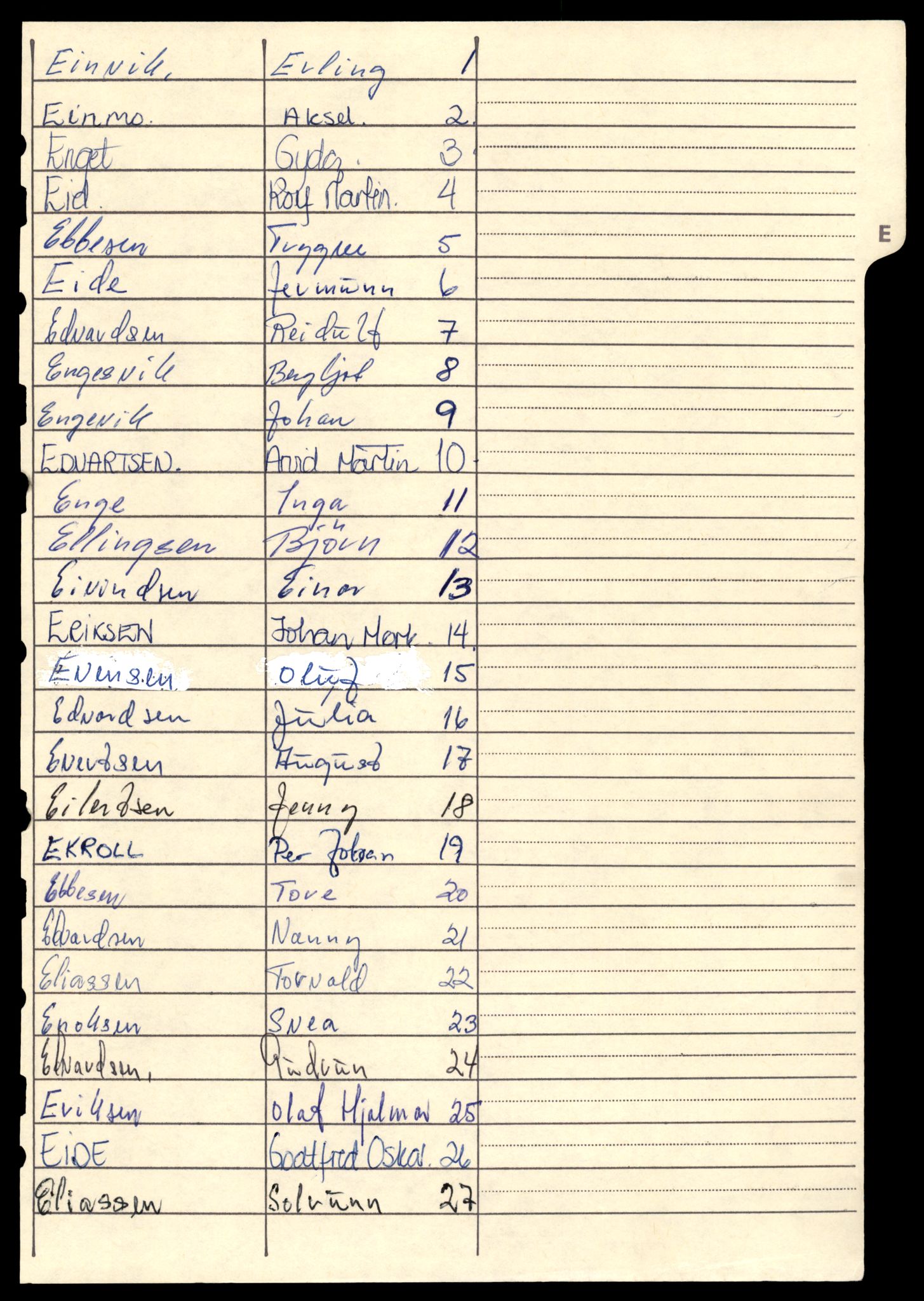 Alstahaug og Leirfjord lensmannskontor, SAT/A-5675/3/Ga/L0015: Skifte og auksjon: Dødsfallprotokoll - utenbys - Alfabetisk, 1984-1991, s. 88