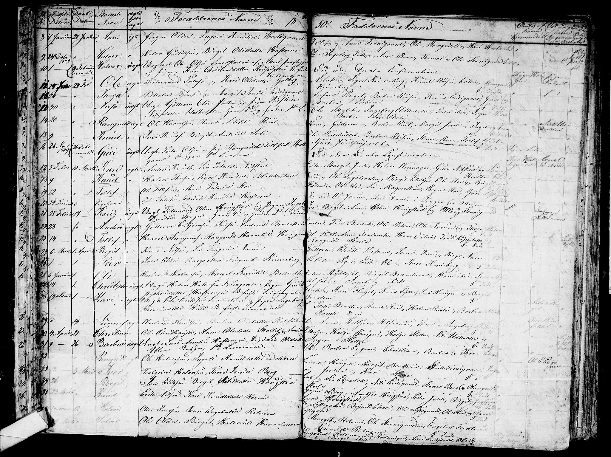 Gol kirkebøker, AV/SAKO-A-226/G/Ga/L0001: Klokkerbok nr. I 1, 1841-1860, s. 51-52