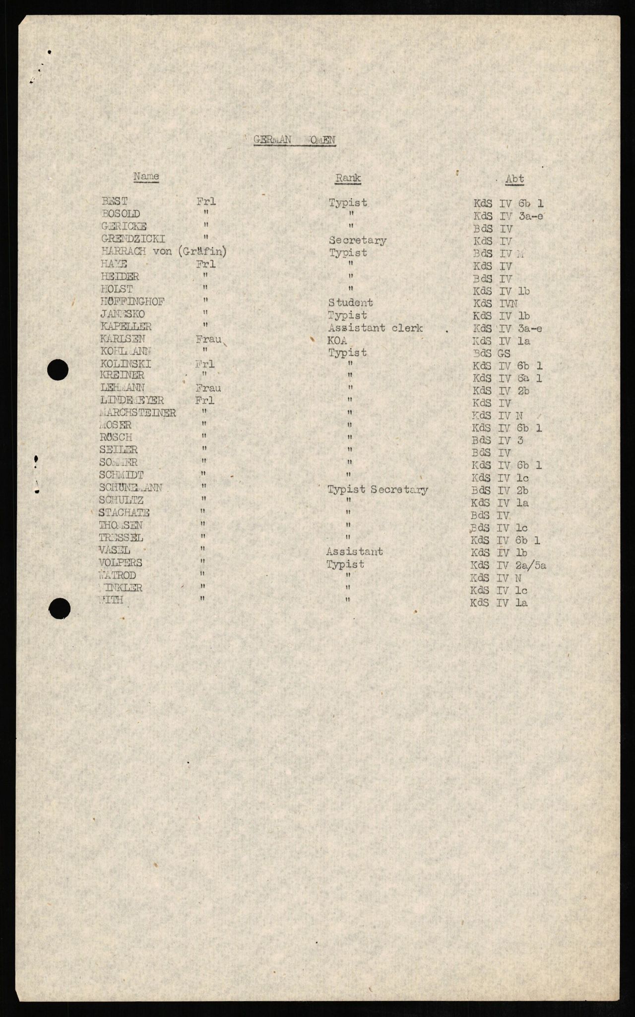 Forsvaret, Forsvarets overkommando II, AV/RA-RAFA-3915/D/Db/L0009: CI Questionaires. Tyske okkupasjonsstyrker i Norge. Tyskere., 1945-1946, s. 156