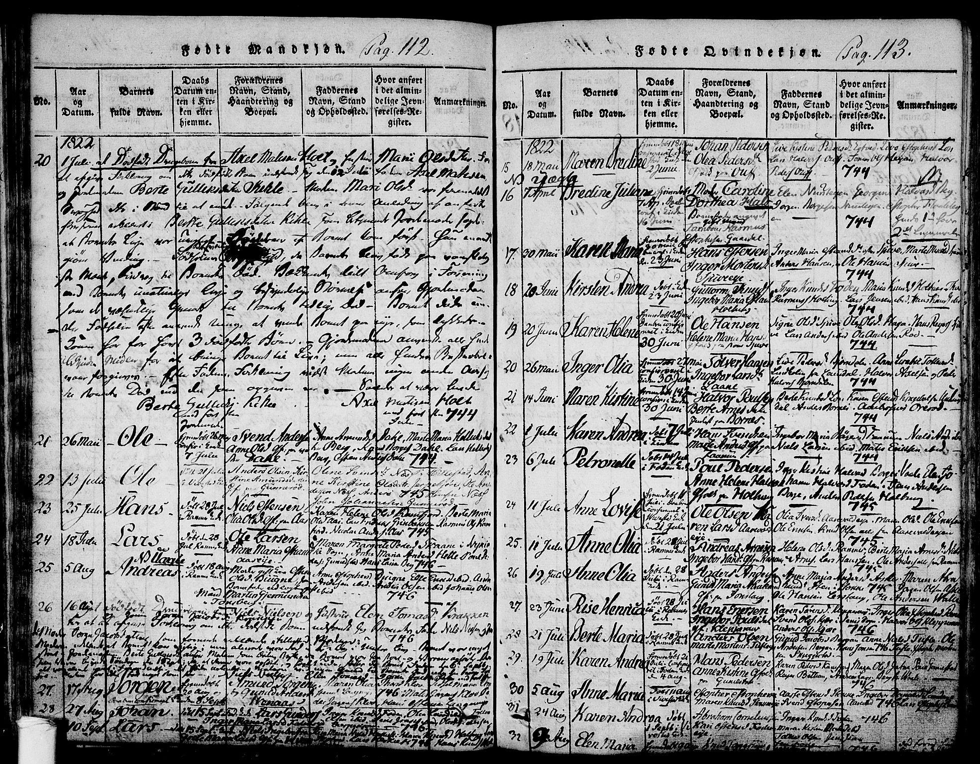 Ramnes kirkebøker, AV/SAKO-A-314/F/Fa/L0004: Ministerialbok nr. I 4, 1813-1840, s. 112-113