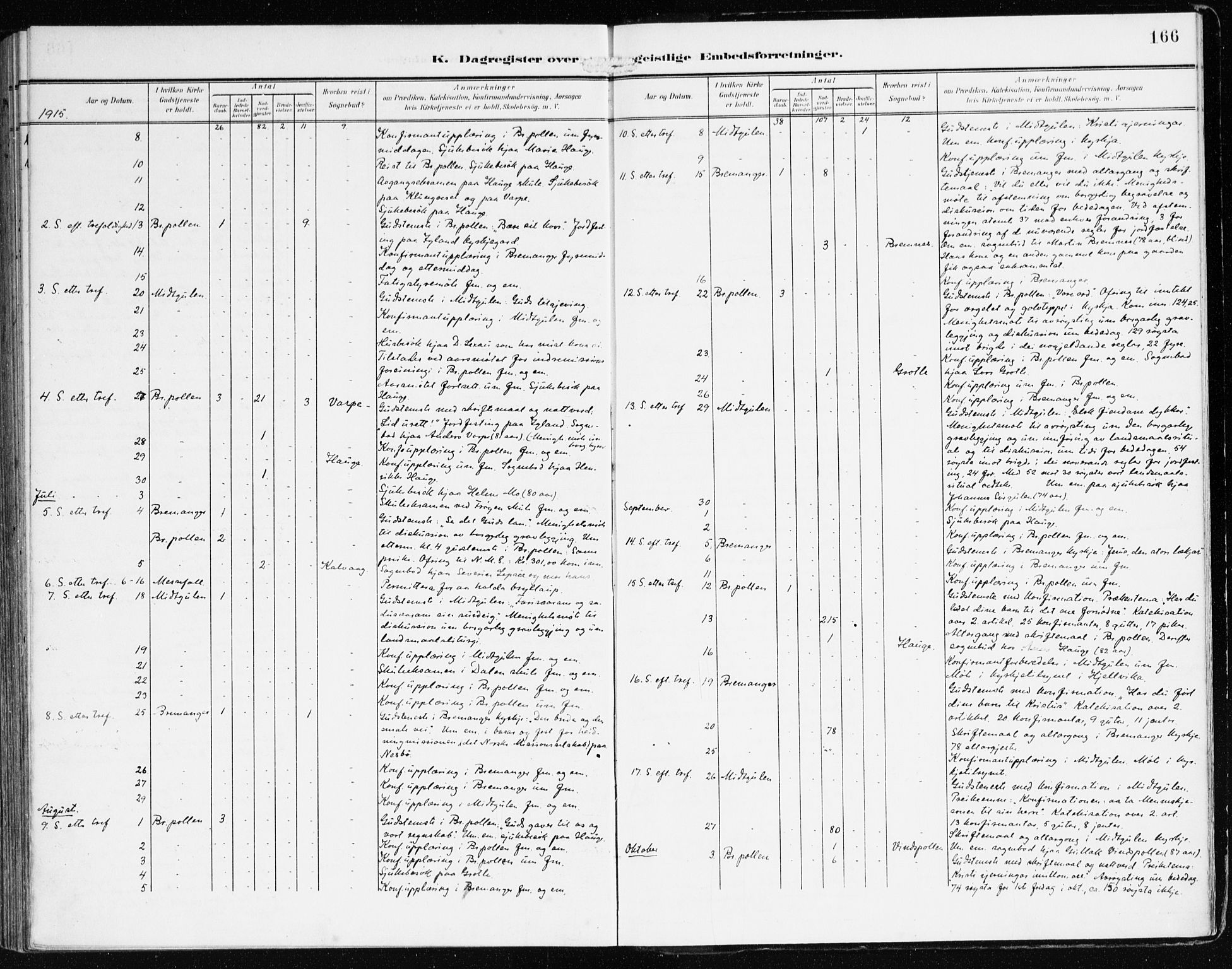 Bremanger sokneprestembete, AV/SAB-A-82201/H/Haa/Haab/L0003: Ministerialbok nr. B 3, 1908-1925, s. 166