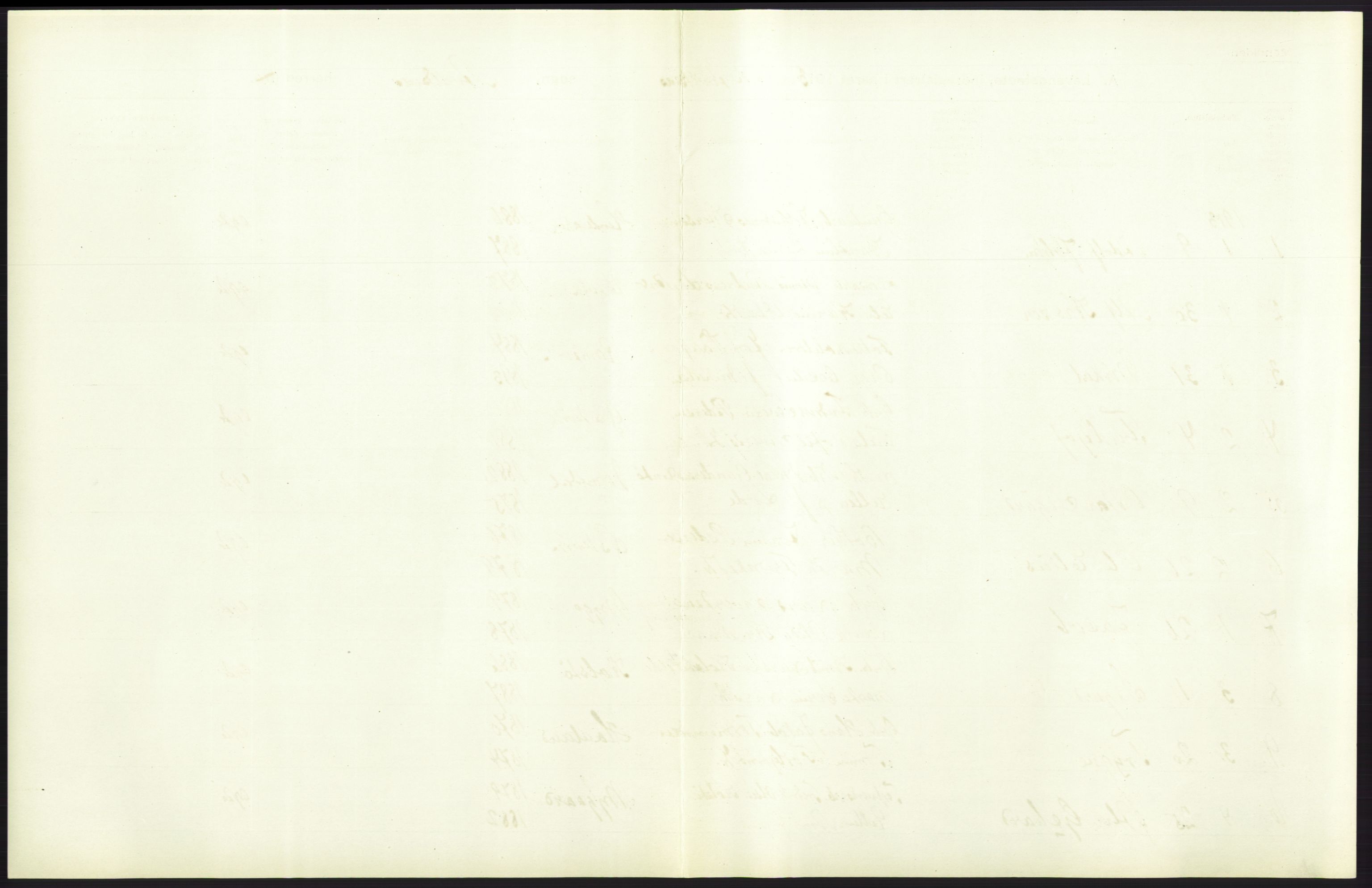 Statistisk sentralbyrå, Sosiodemografiske emner, Befolkning, AV/RA-S-2228/D/Df/Dfb/Dfbc/L0025: Stavanger amt: Levendefødte menn og kvinner. Bygder., 1913, s. 127