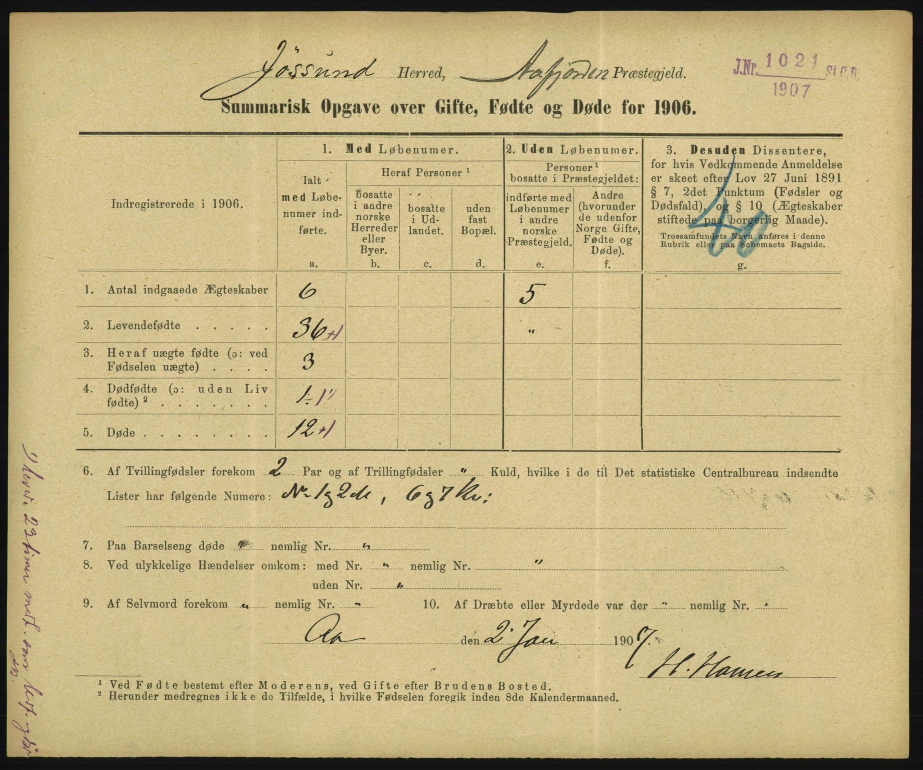 Statistisk sentralbyrå, Sosiodemografiske emner, Befolkning, RA/S-2228/D/Df/Dfa/Dfad/L0050: Summariske oppgaver over gifte, fødte, døde. Bygder., 1906, s. 887