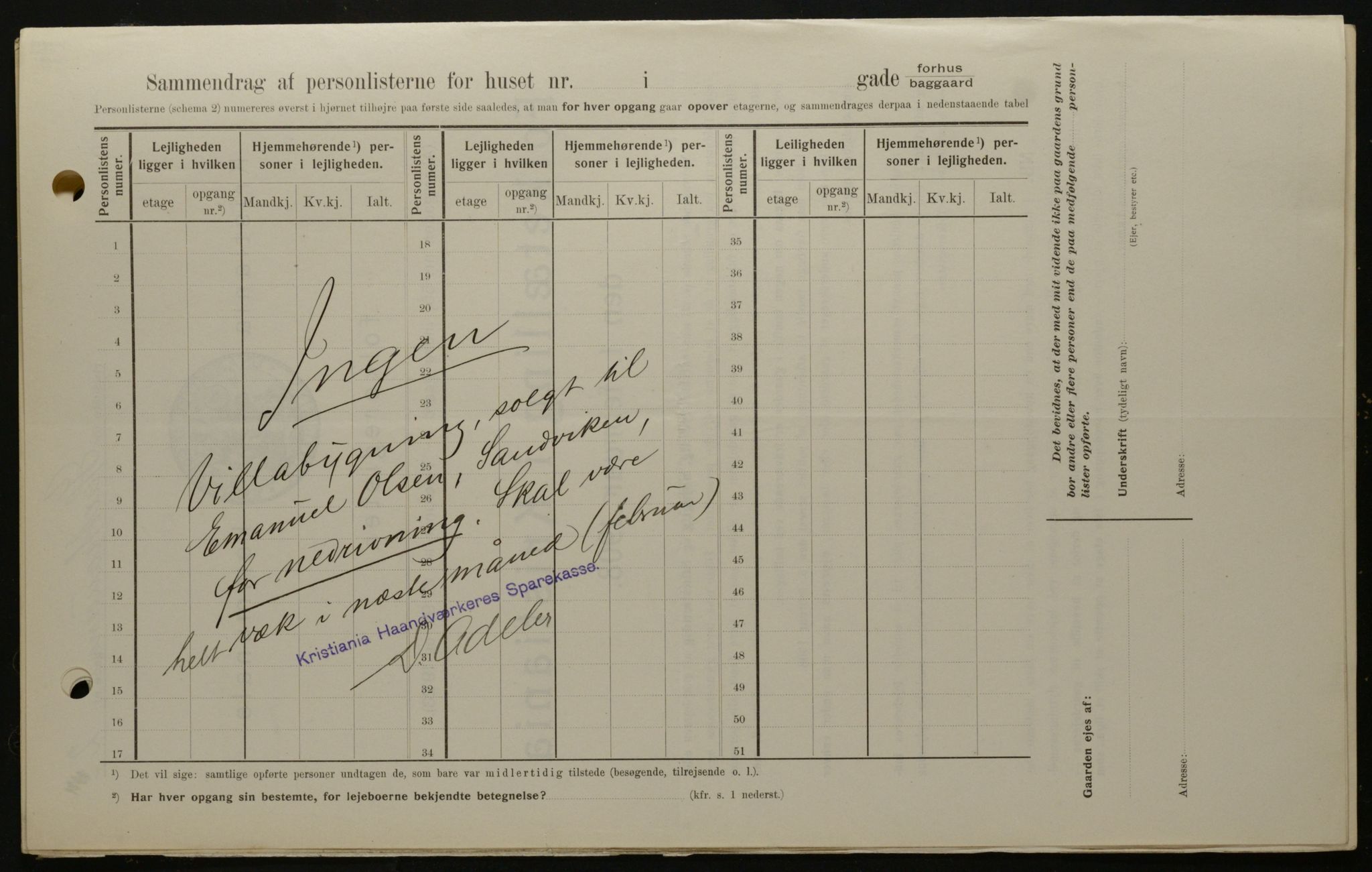 OBA, Kommunal folketelling 1.2.1908 for Kristiania kjøpstad, 1908, s. 32027