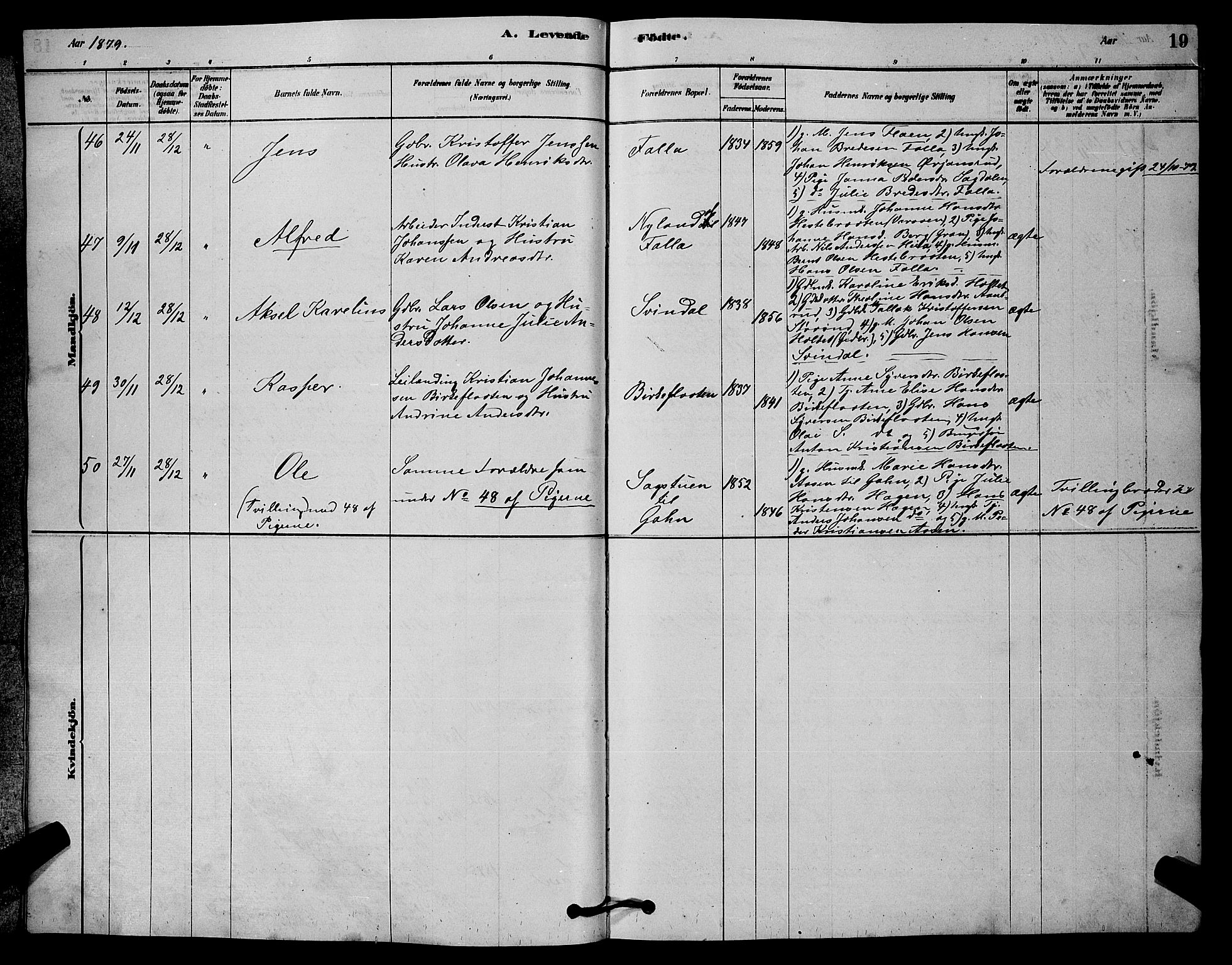 Fet prestekontor Kirkebøker, AV/SAO-A-10370a/G/Ga/L0006: Klokkerbok nr. I 6, 1878-1891, s. 19