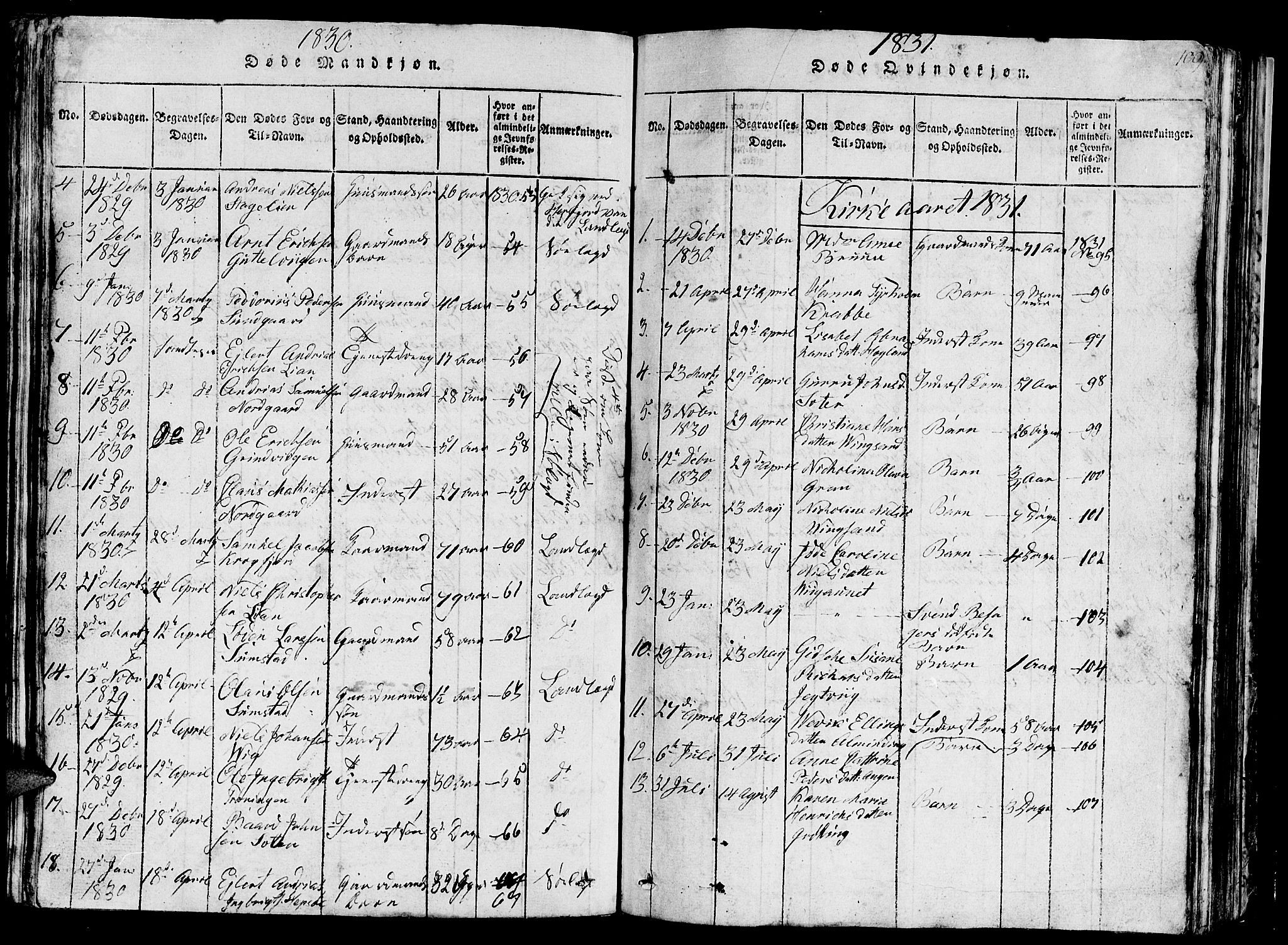 Ministerialprotokoller, klokkerbøker og fødselsregistre - Sør-Trøndelag, AV/SAT-A-1456/657/L0714: Klokkerbok nr. 657C01, 1818-1868, s. 109