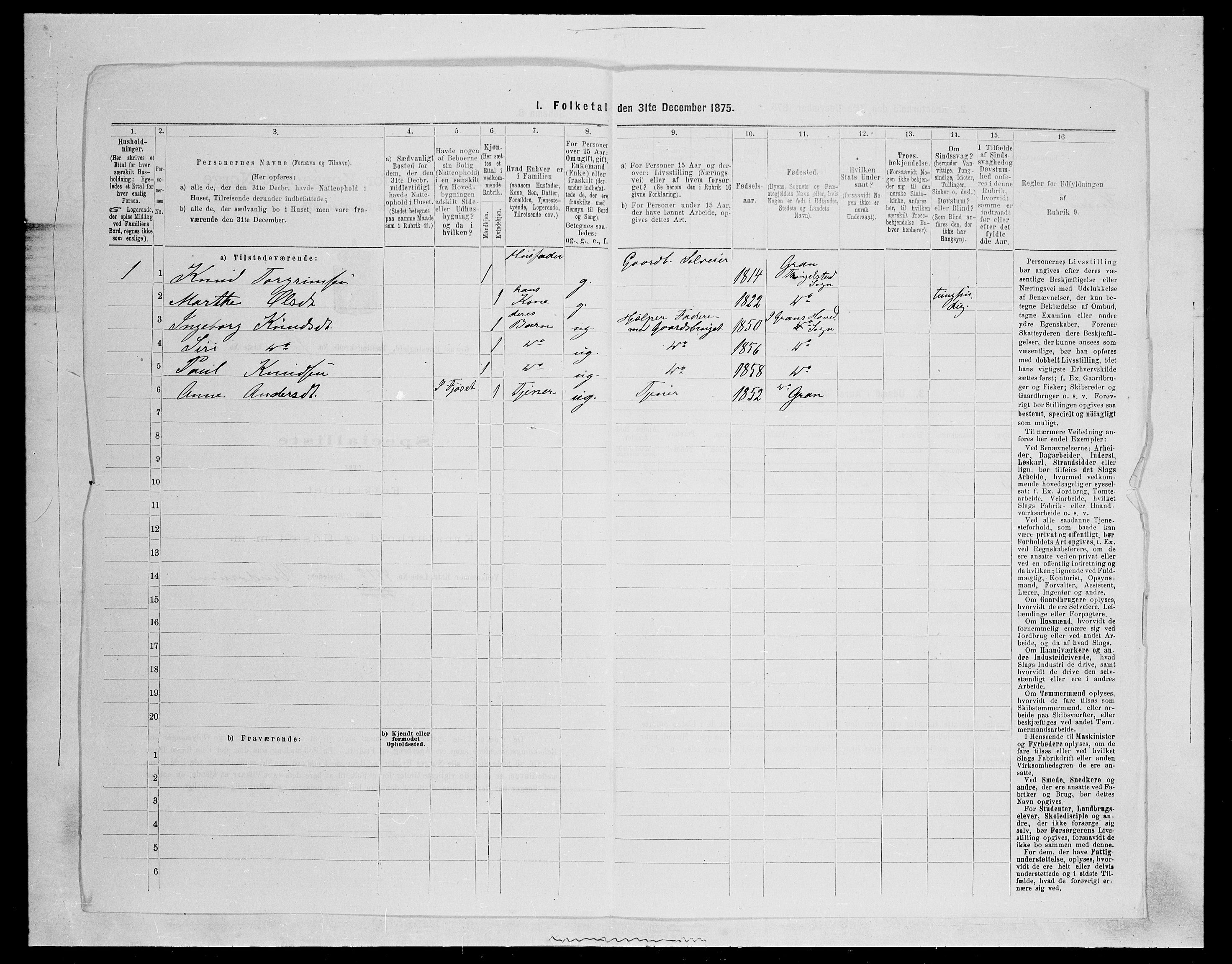 SAH, Folketelling 1875 for 0534P Gran prestegjeld, 1875, s. 2719