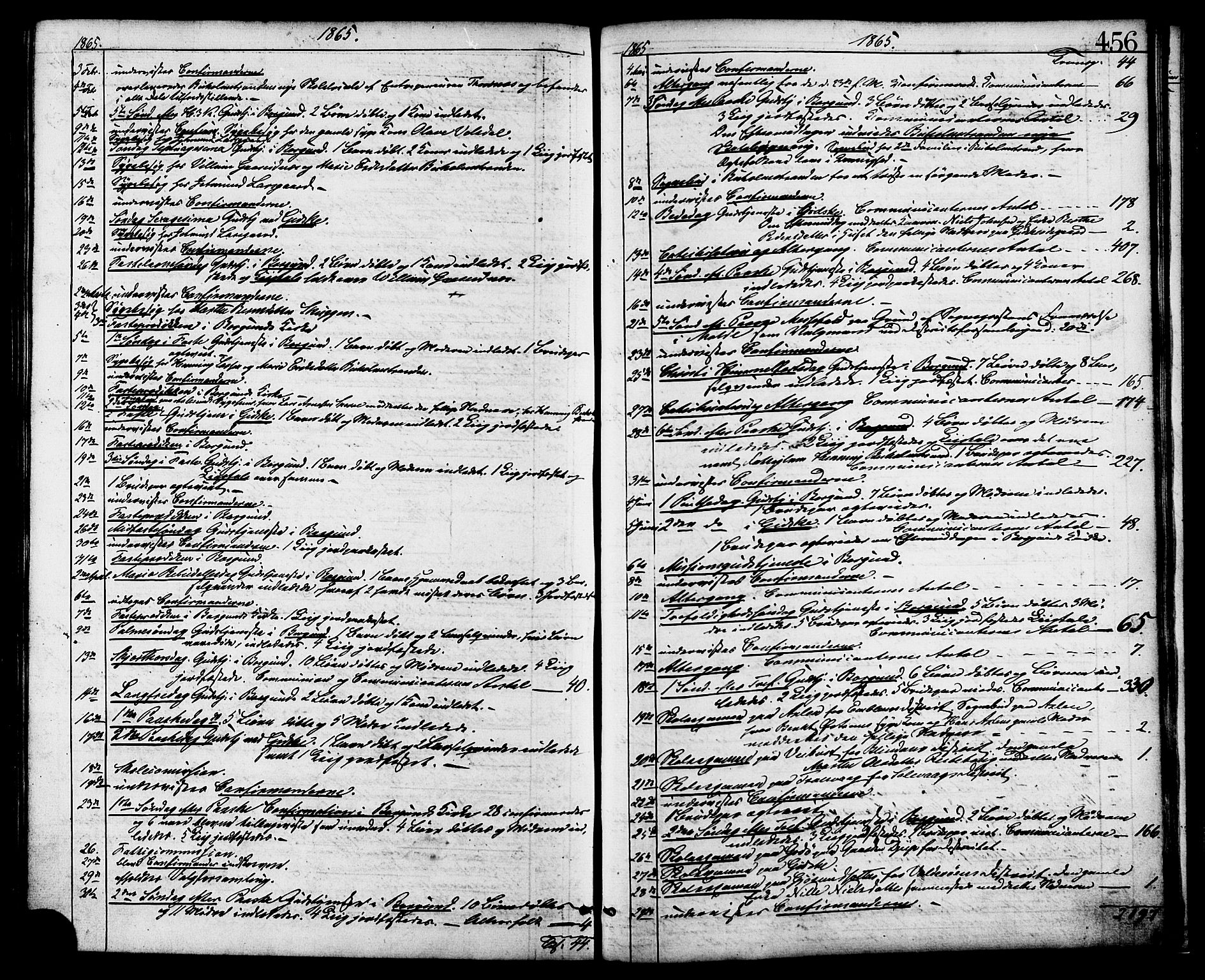 Ministerialprotokoller, klokkerbøker og fødselsregistre - Møre og Romsdal, AV/SAT-A-1454/528/L0399: Ministerialbok nr. 528A10, 1864-1879, s. 456