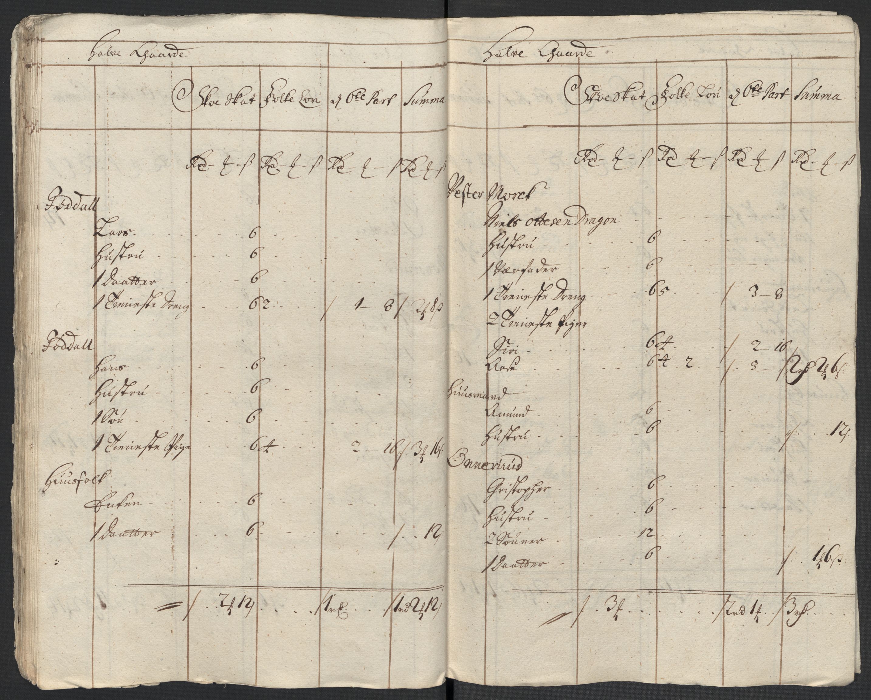 Rentekammeret inntil 1814, Reviderte regnskaper, Fogderegnskap, RA/EA-4092/R11/L0593: Fogderegnskap Nedre Romerike, 1711, s. 53