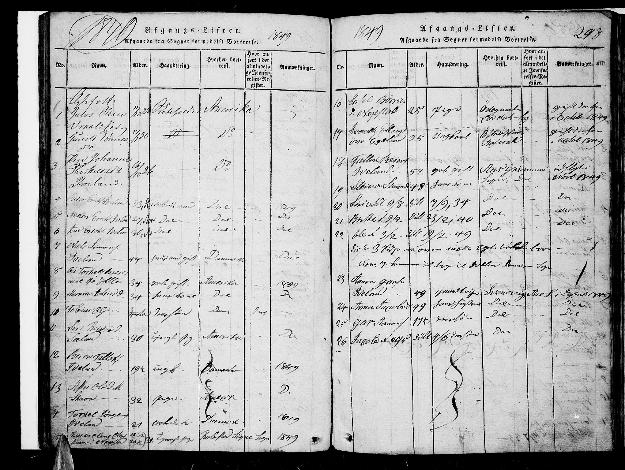 Nord-Audnedal sokneprestkontor, SAK/1111-0032/F/Fb/Fba/L0001: Klokkerbok nr. B 1, 1815-1856, s. 298