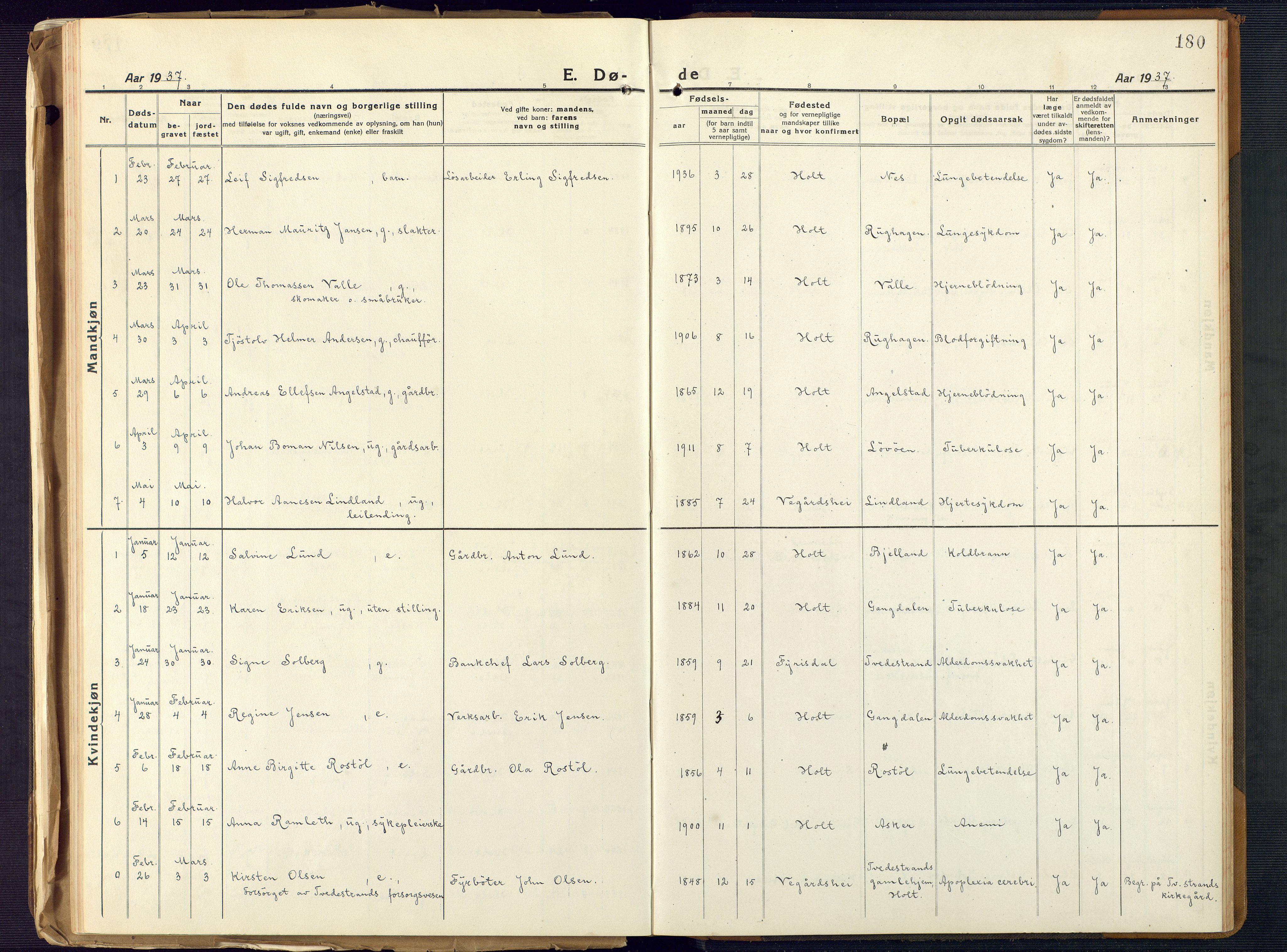 Holt sokneprestkontor, SAK/1111-0021/F/Fb/L0012: Klokkerbok nr. B 12, 1919-1944, s. 180