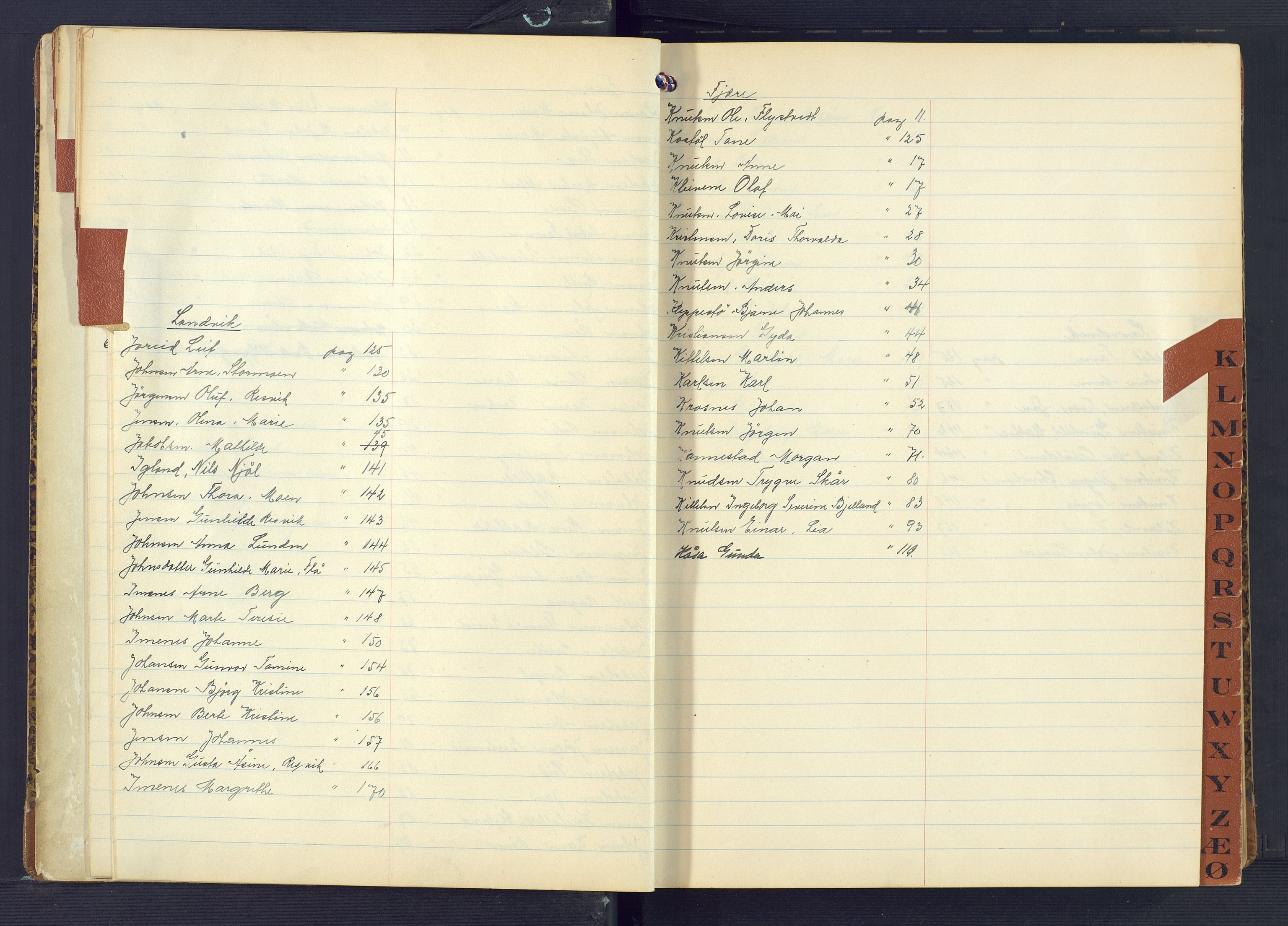 Landvik og Fjære lensmannskontor, SAK/1241-0027/F/Fe/L0004: Anmeldte dødsfall nr 33, 1935-1940