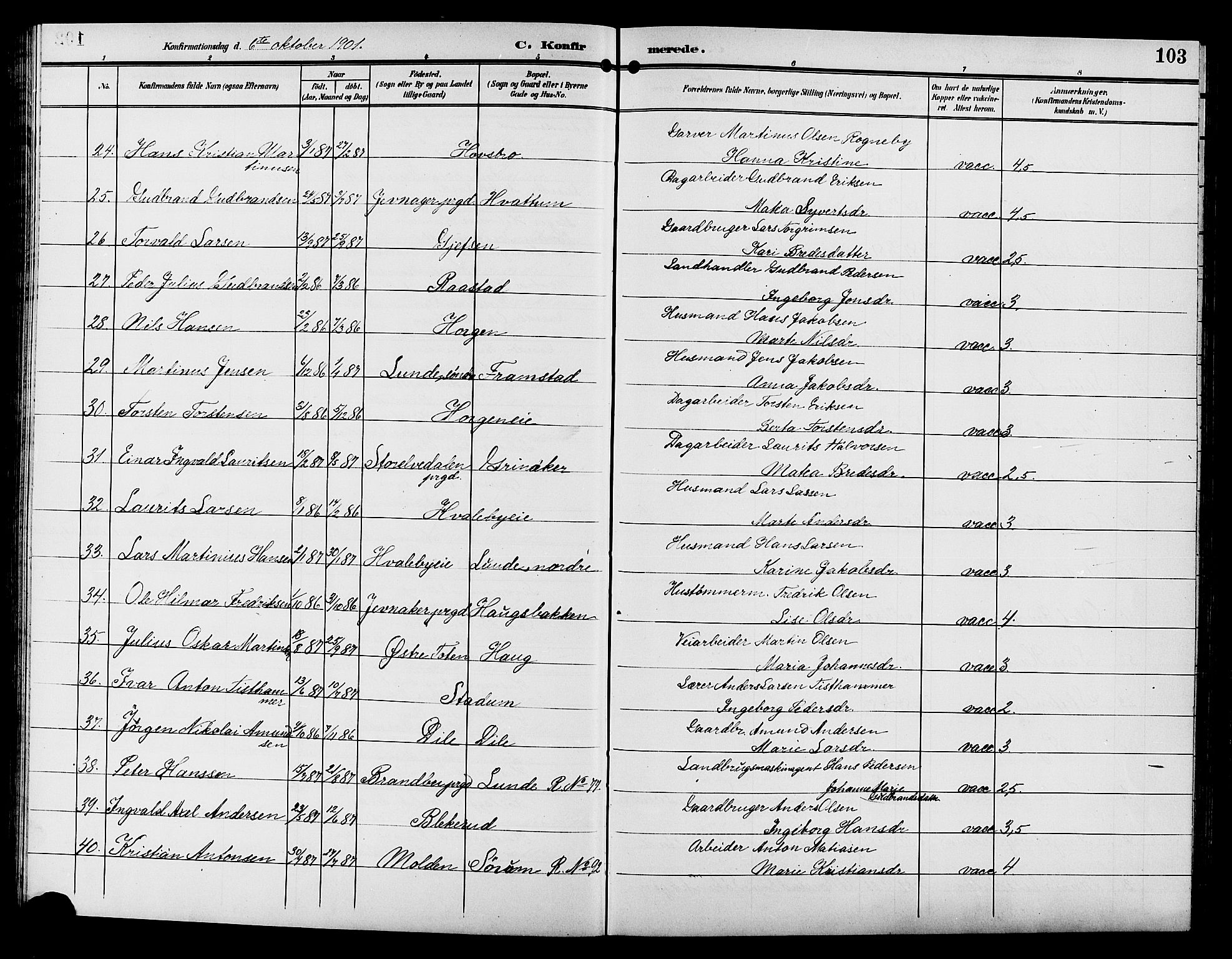 Gran prestekontor, AV/SAH-PREST-112/H/Ha/Hab/L0006: Klokkerbok nr. 6, 1901-1911, s. 103