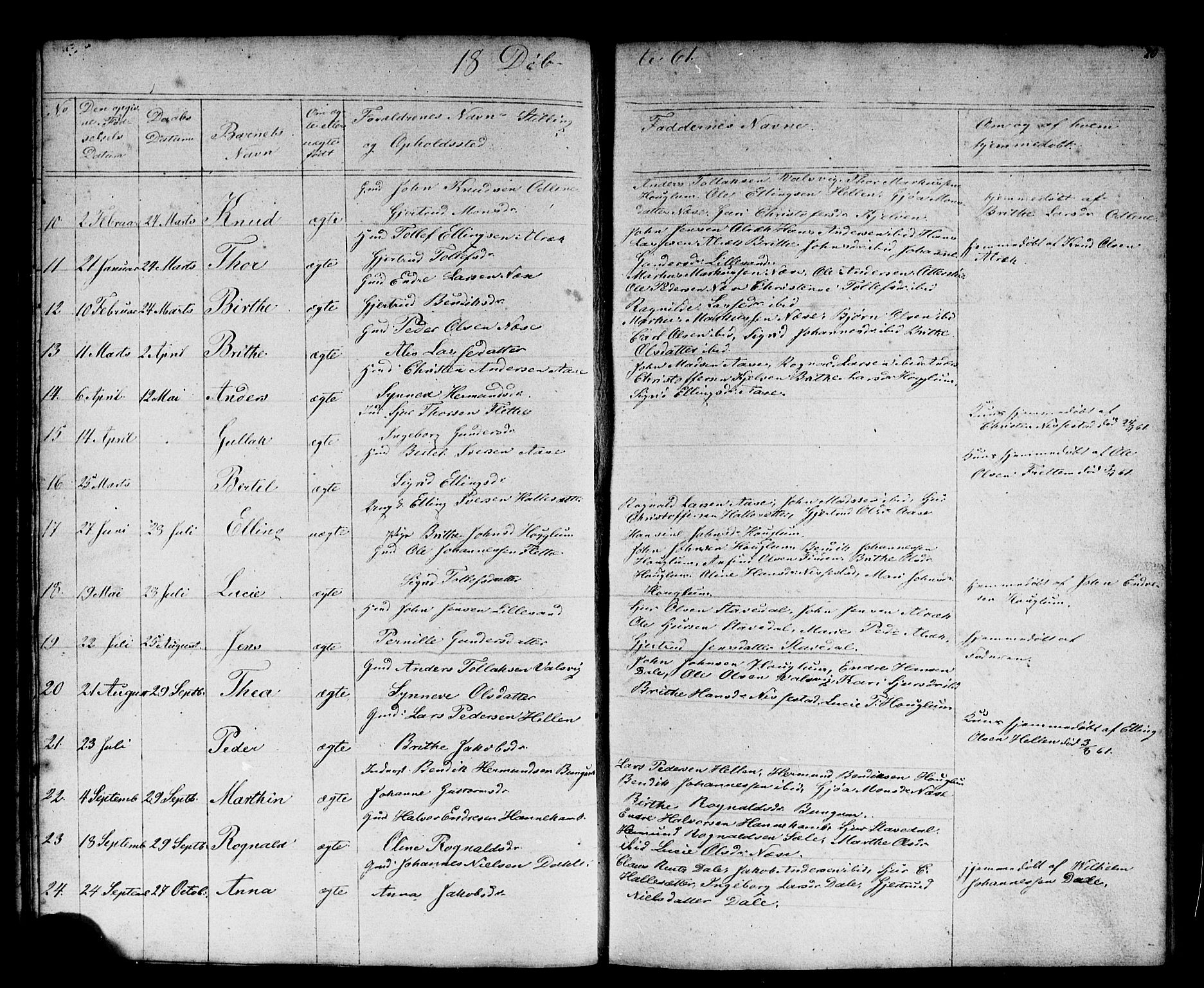 Vik sokneprestembete, AV/SAB-A-81501/H/Hab/Habb/L0001: Klokkerbok nr. B 1, 1847-1877, s. 20