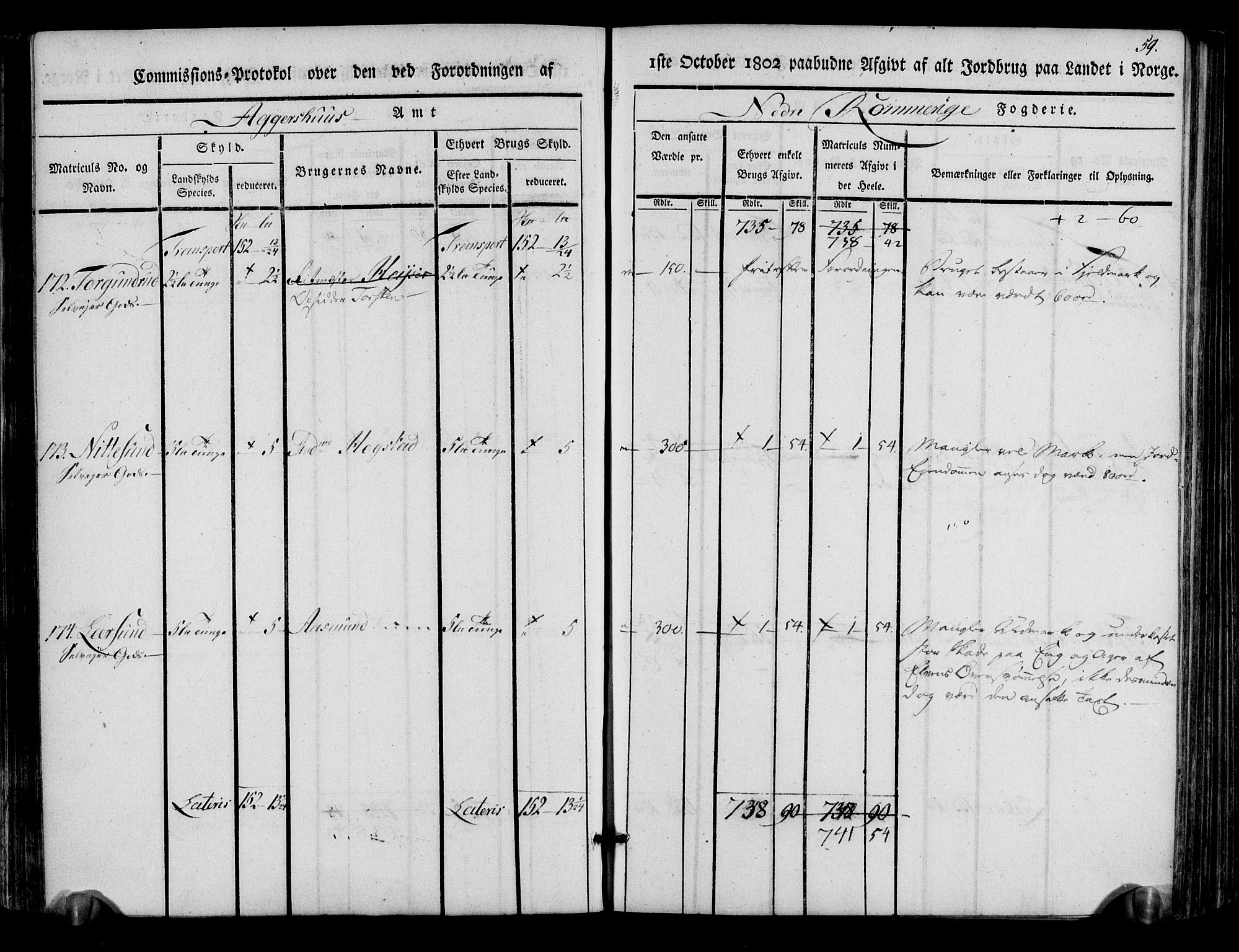 Rentekammeret inntil 1814, Realistisk ordnet avdeling, AV/RA-EA-4070/N/Ne/Nea/L0017: Nedre Romerike fogderi. Kommisjonsprotokoll, 1803, s. 61