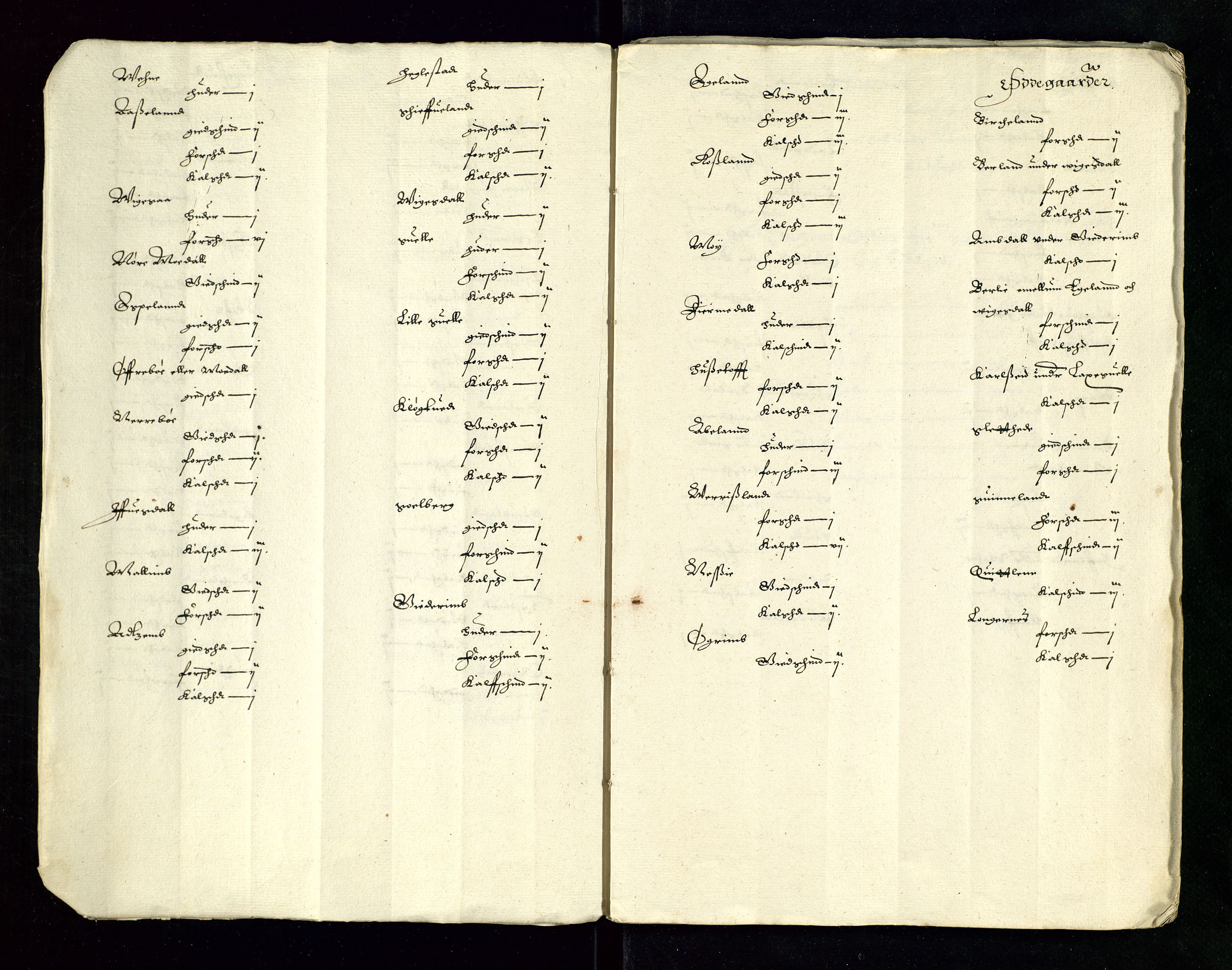 Stavanger len, AV/SAST-A-101870/Ob/L0022: Diverse, 1625-1641, s. 9