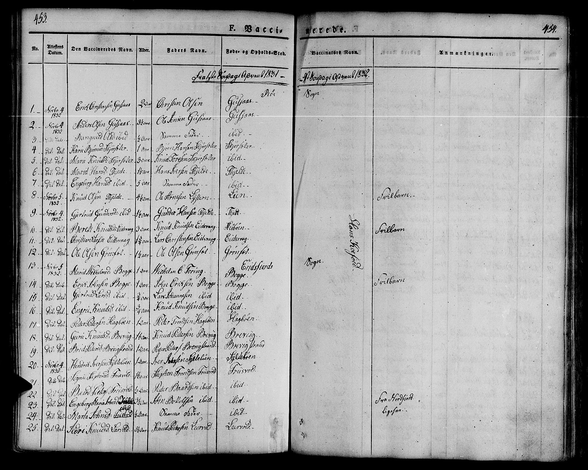 Ministerialprotokoller, klokkerbøker og fødselsregistre - Møre og Romsdal, AV/SAT-A-1454/551/L0624: Ministerialbok nr. 551A04, 1831-1845, s. 453-454
