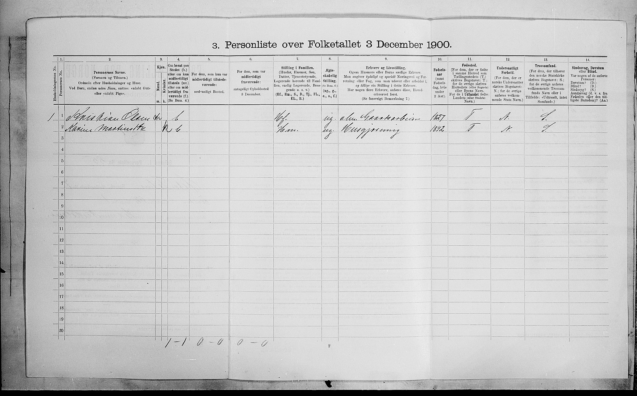 SAH, Folketelling 1900 for 0528 Østre Toten herred, 1900, s. 1893