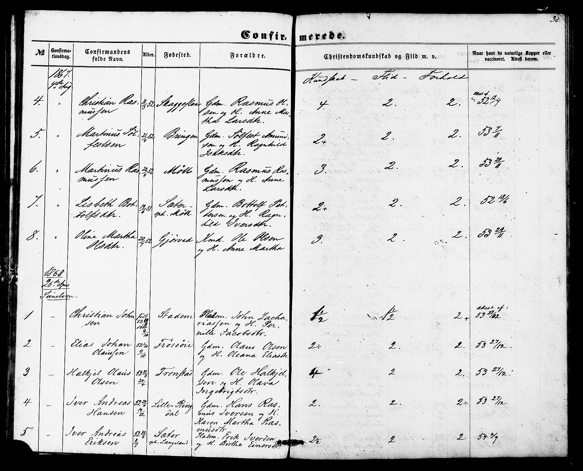 Ministerialprotokoller, klokkerbøker og fødselsregistre - Møre og Romsdal, AV/SAT-A-1454/517/L0225: Ministerialbok nr. 517A05, 1858-1871, s. 38