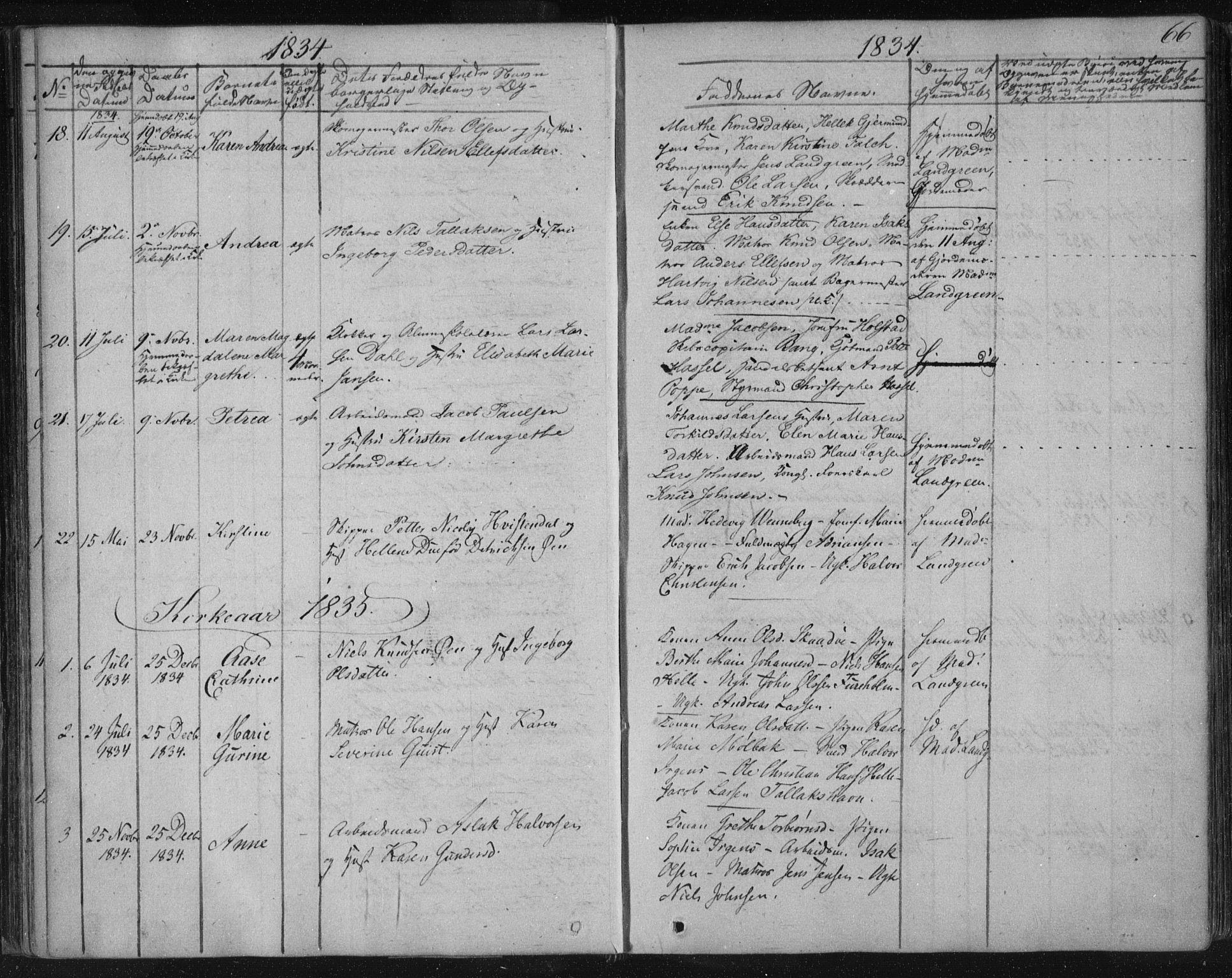 Kragerø kirkebøker, AV/SAKO-A-278/F/Fa/L0005: Ministerialbok nr. 5, 1832-1847, s. 66