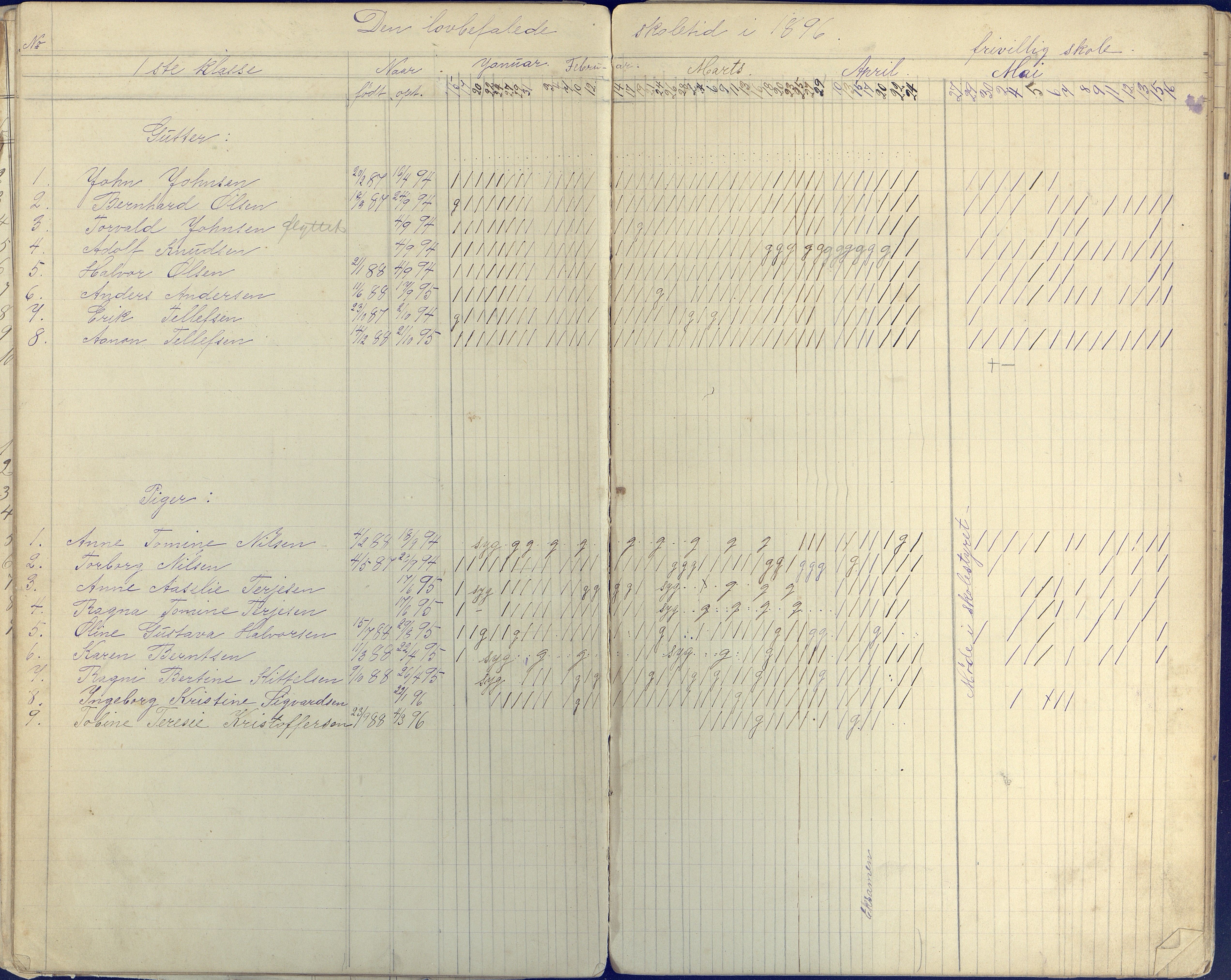 Øyestad kommune frem til 1979, AAKS/KA0920-PK/06/06E/L0004: Dagbok ,nederste klasse, 1884-1898