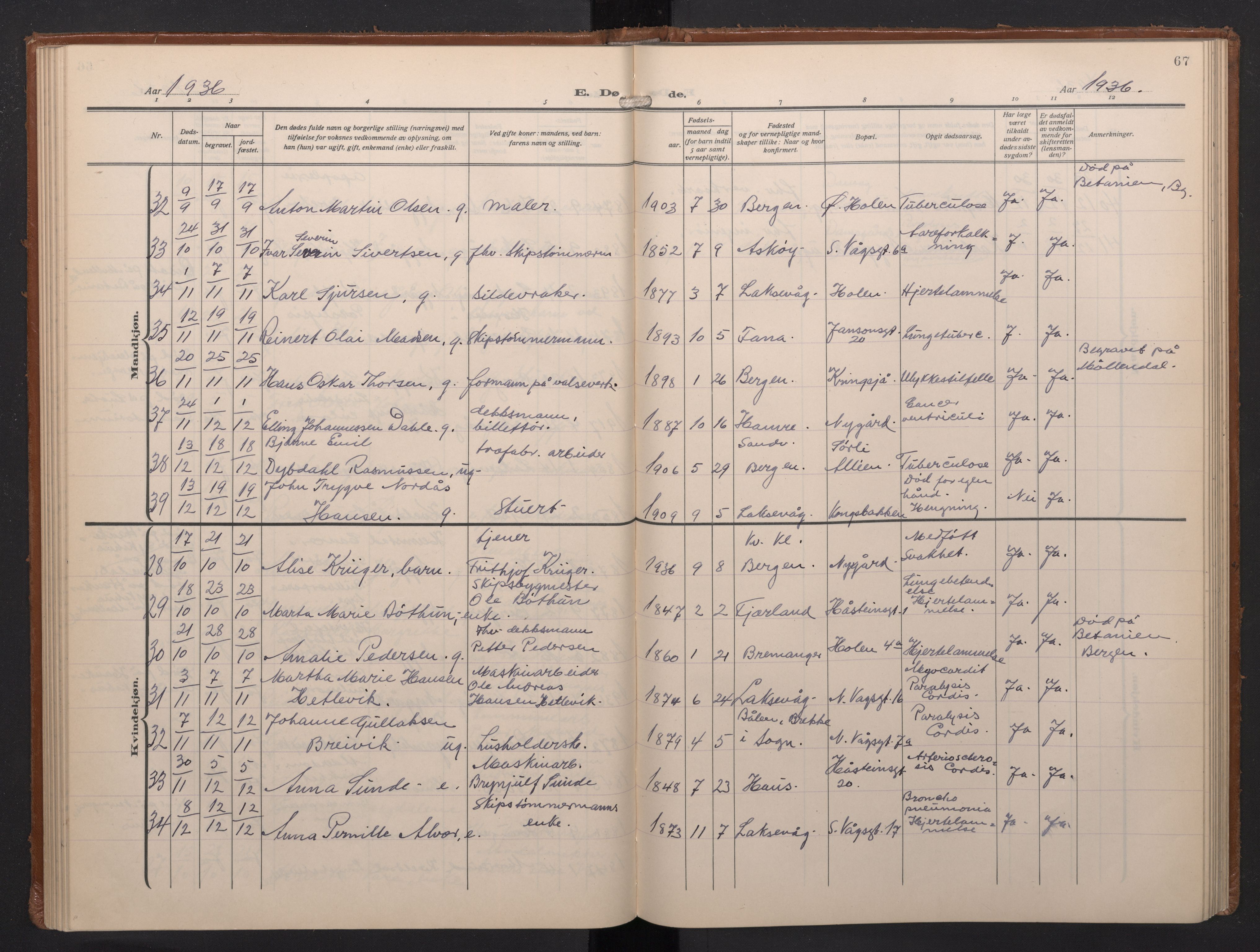 Laksevåg Sokneprestembete, AV/SAB-A-76501/H/Ha/Haa/Haae/L0001: Ministerialbok nr. E 1, 1924-1950, s. 67