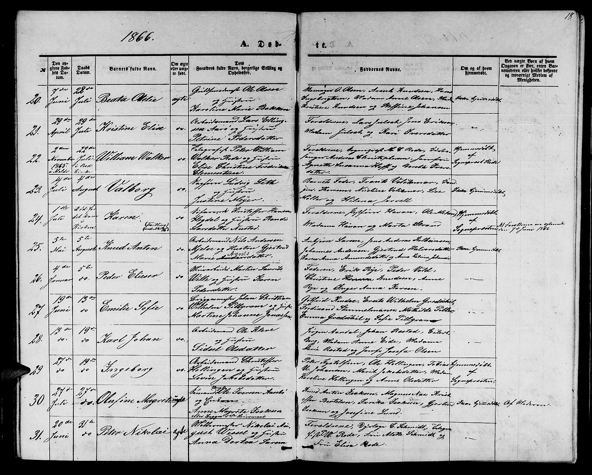 Ministerialprotokoller, klokkerbøker og fødselsregistre - Møre og Romsdal, AV/SAT-A-1454/558/L0701: Klokkerbok nr. 558C02, 1862-1879, s. 18