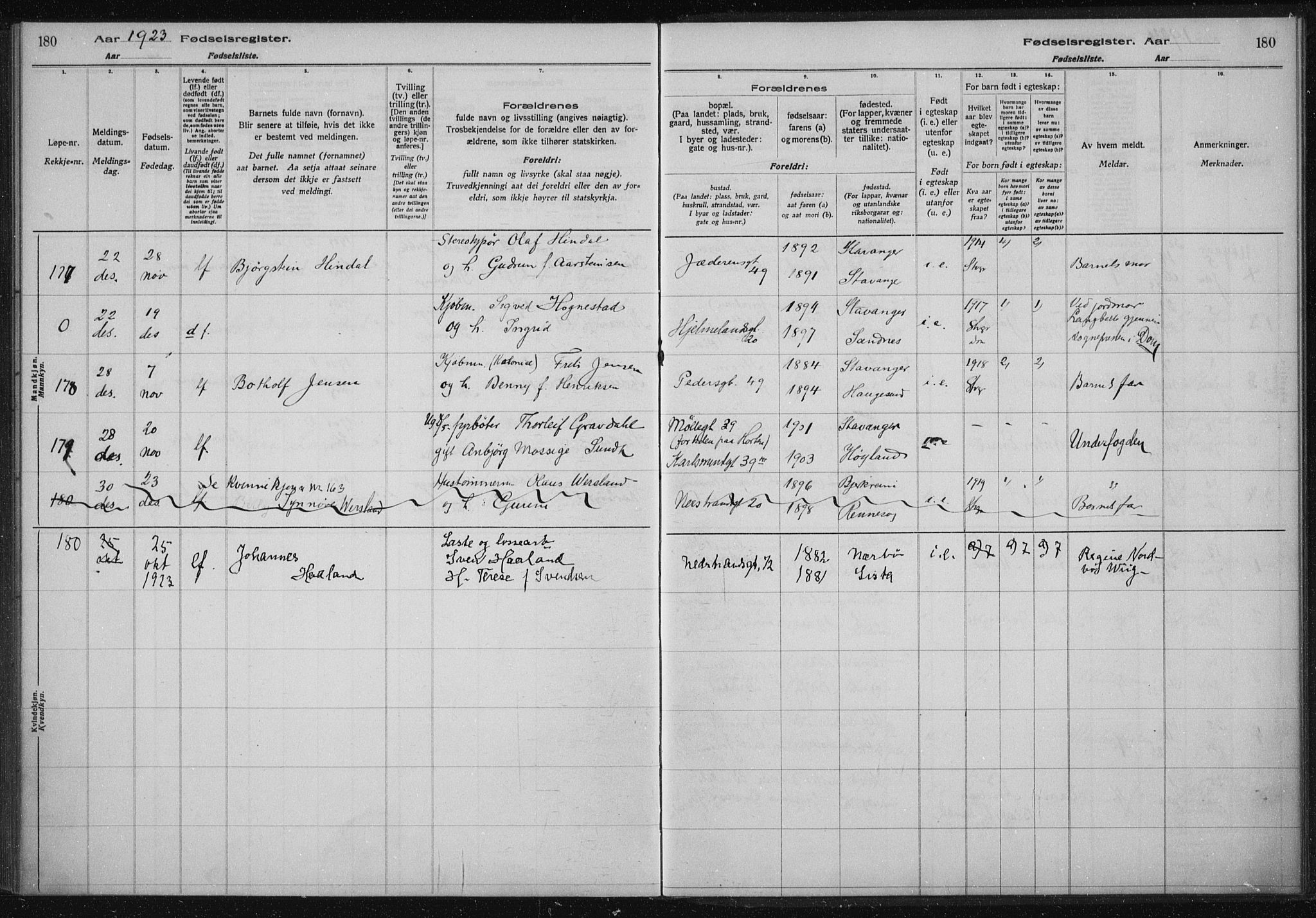 St. Johannes sokneprestkontor, AV/SAST-A-101814/002/A/L0002: Fødselsregister nr. 2, 1919-1924, s. 180