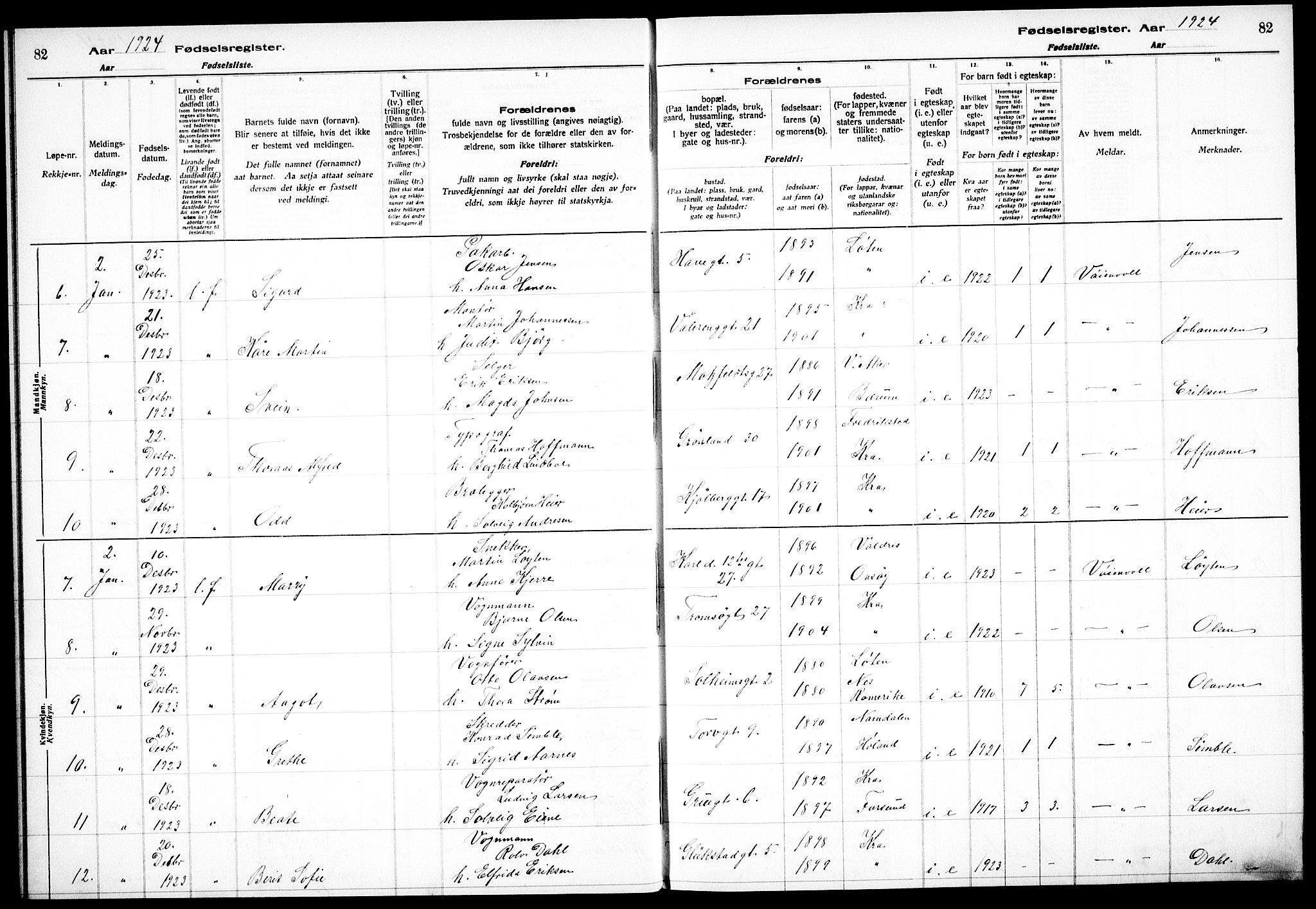 Sagene prestekontor Kirkebøker, AV/SAO-A-10796/J/L0003: Fødselsregister nr. 3, 1922-1925, s. 82