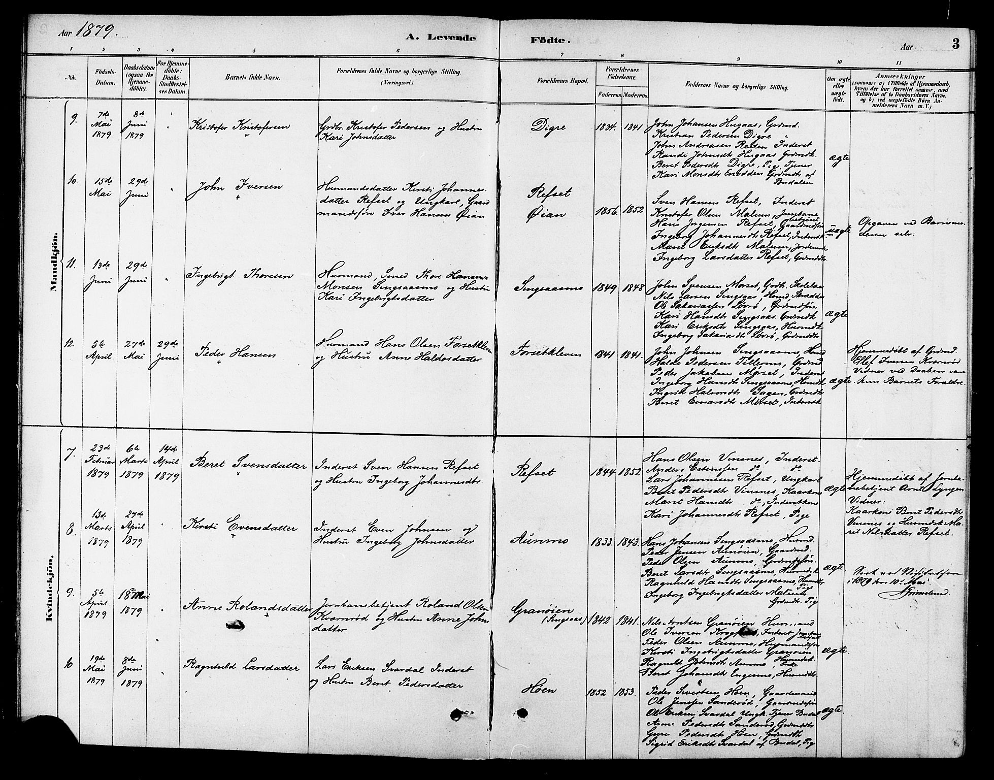 Ministerialprotokoller, klokkerbøker og fødselsregistre - Sør-Trøndelag, SAT/A-1456/688/L1024: Ministerialbok nr. 688A01, 1879-1890, s. 3