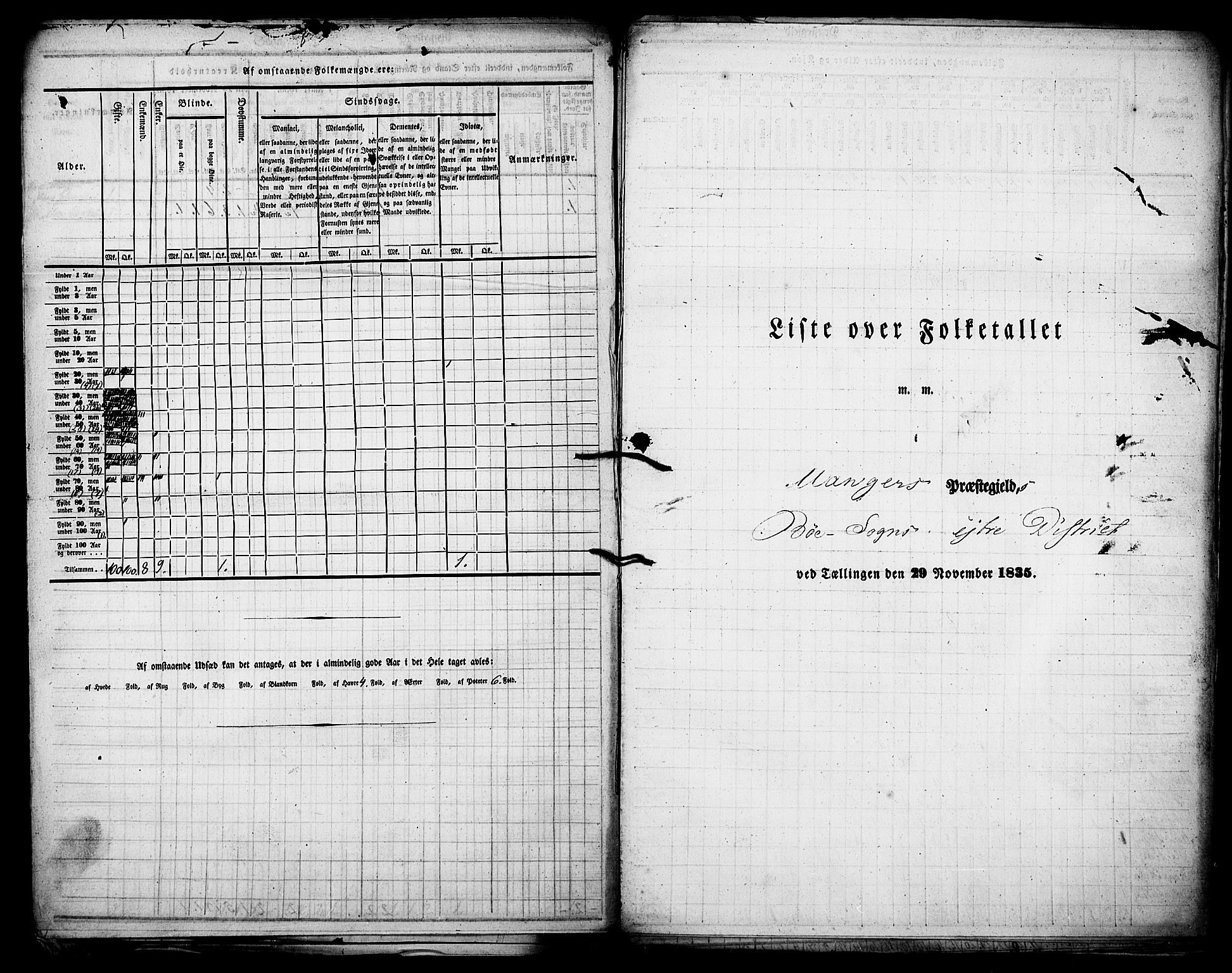 , Folketelling 1835 for 1261P Manger prestegjeld, 1835, s. 10