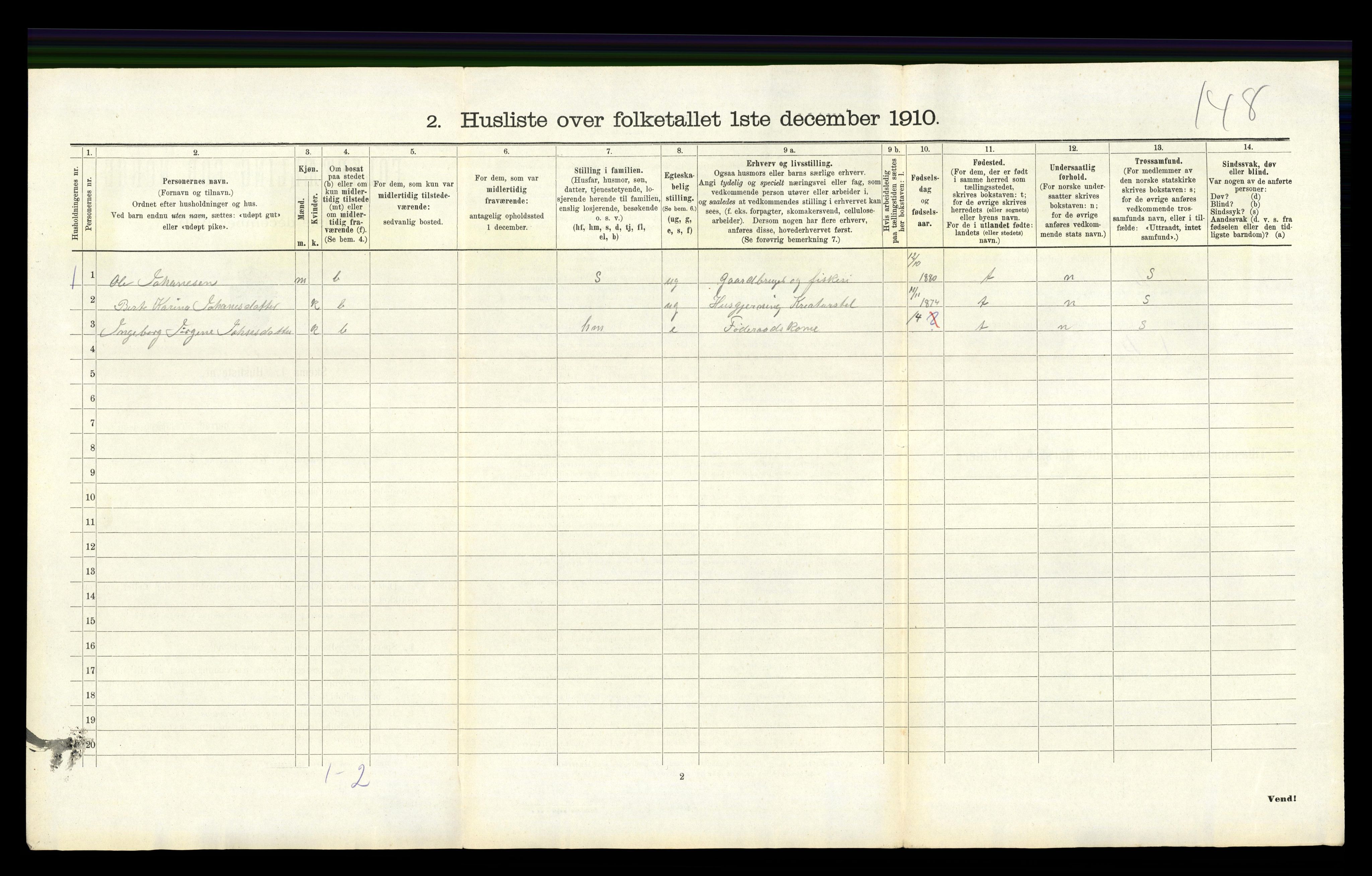 RA, Folketelling 1910 for 1126 Hetland herred, 1910, s. 2094