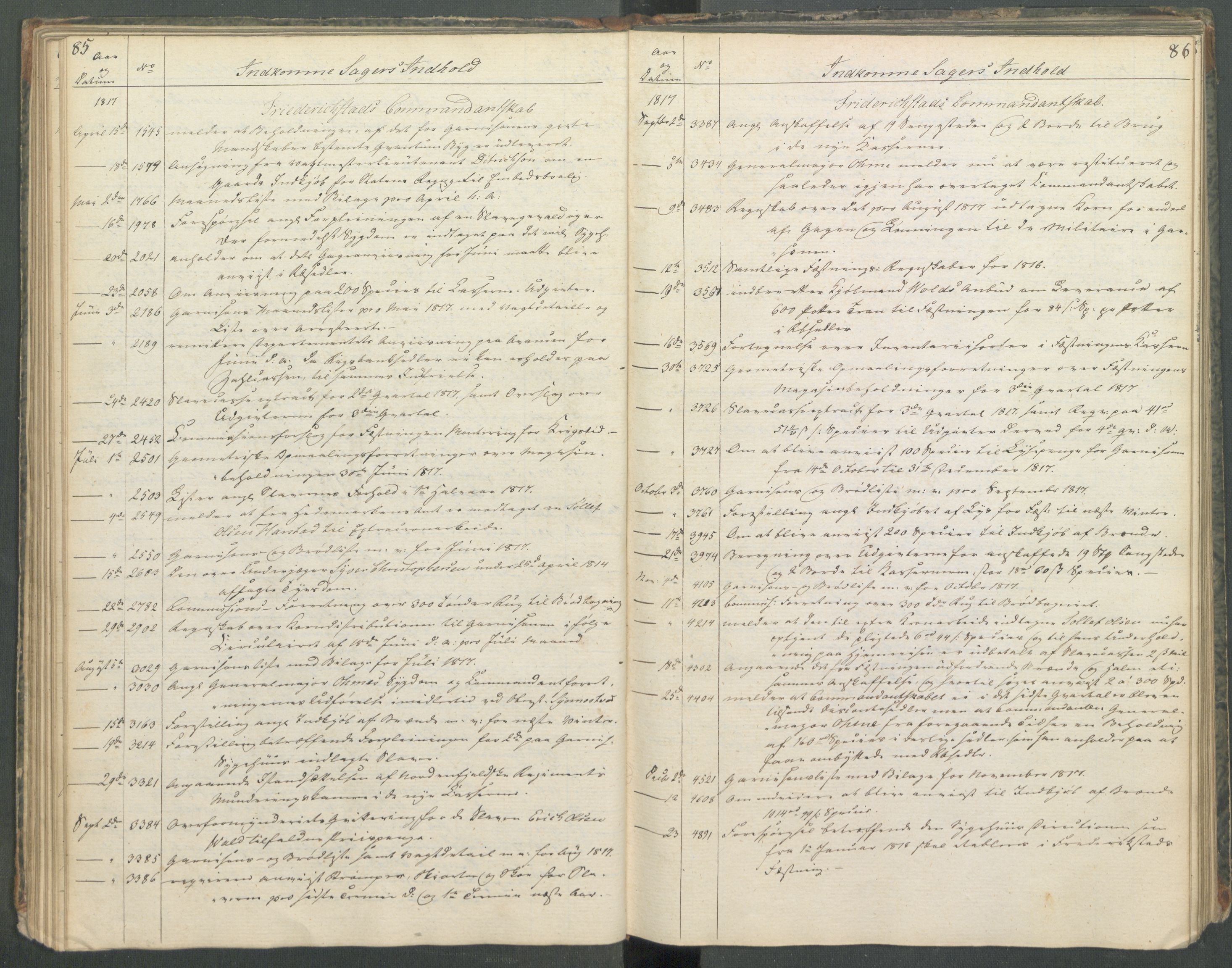 Armédepartementet, RA/RAFA-3493/C/Ca/L0013: 6. Departements register over innkomne saker, 1817, s. 85-86