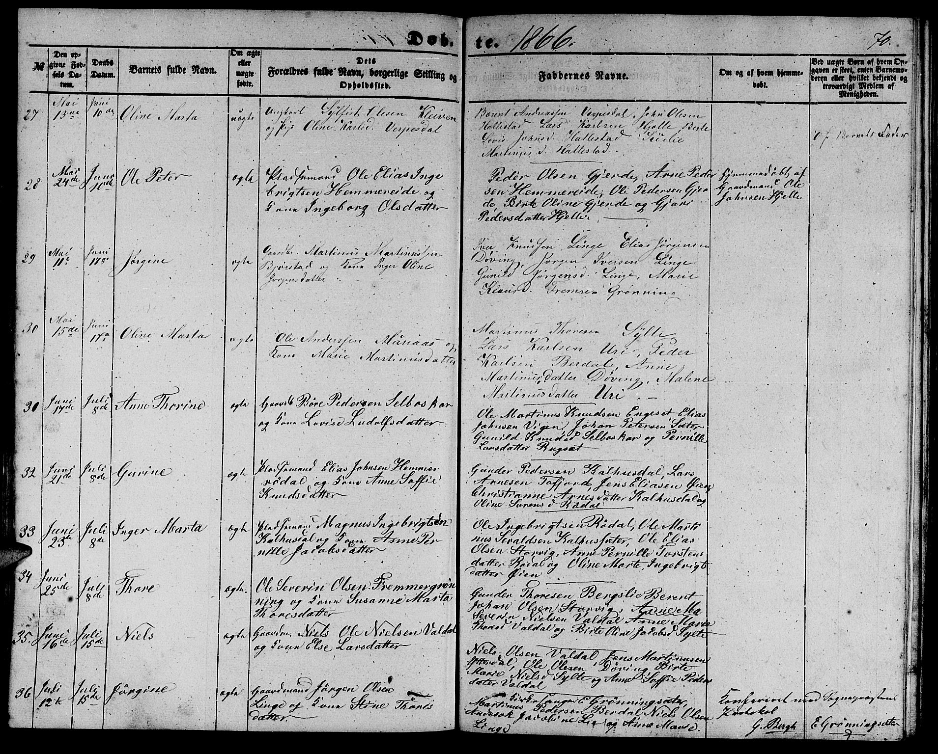 Ministerialprotokoller, klokkerbøker og fødselsregistre - Møre og Romsdal, AV/SAT-A-1454/519/L0261: Klokkerbok nr. 519C02, 1854-1867, s. 70