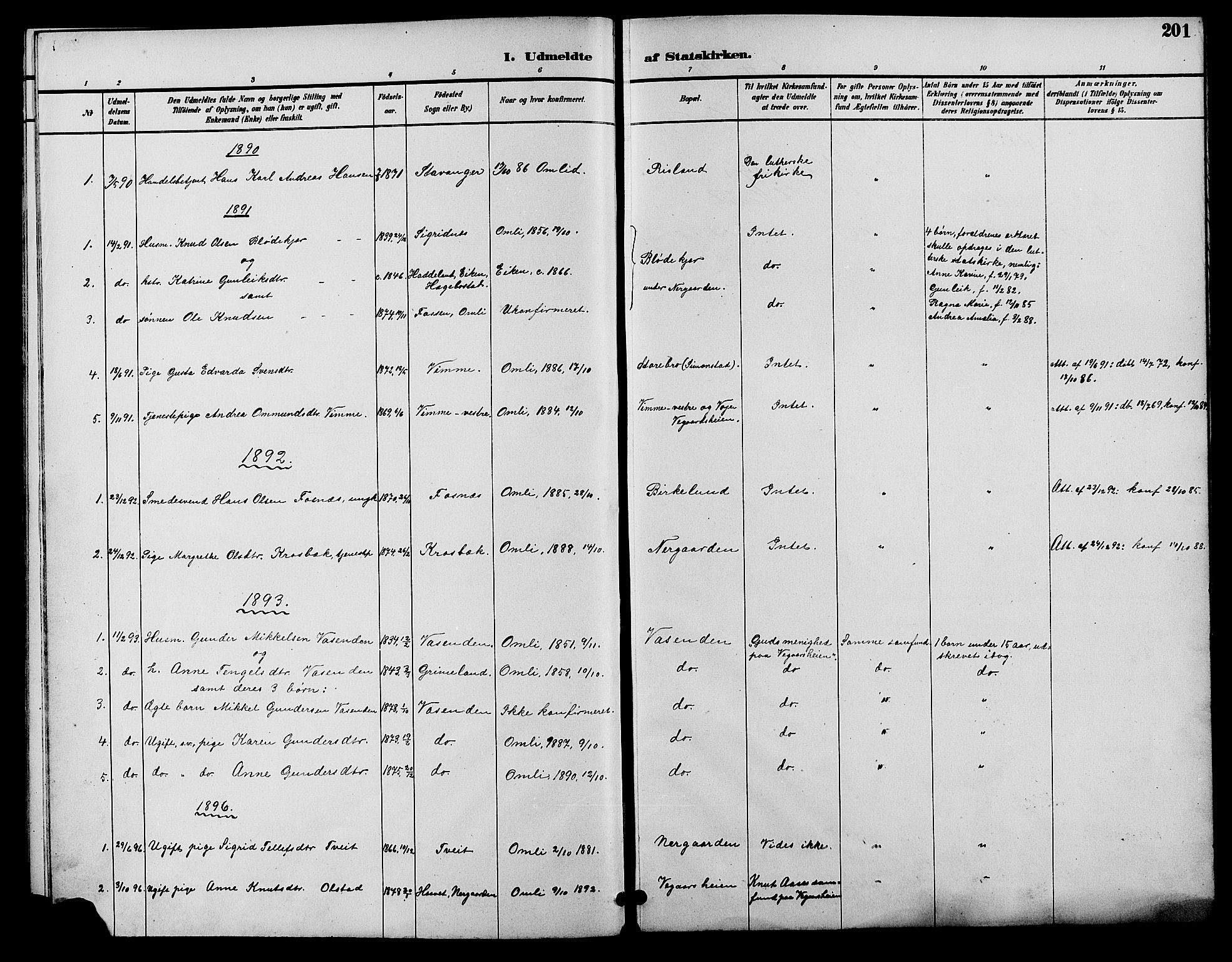 Åmli sokneprestkontor, SAK/1111-0050/F/Fb/Fbc/L0004: Klokkerbok nr. B 4, 1889-1902, s. 201