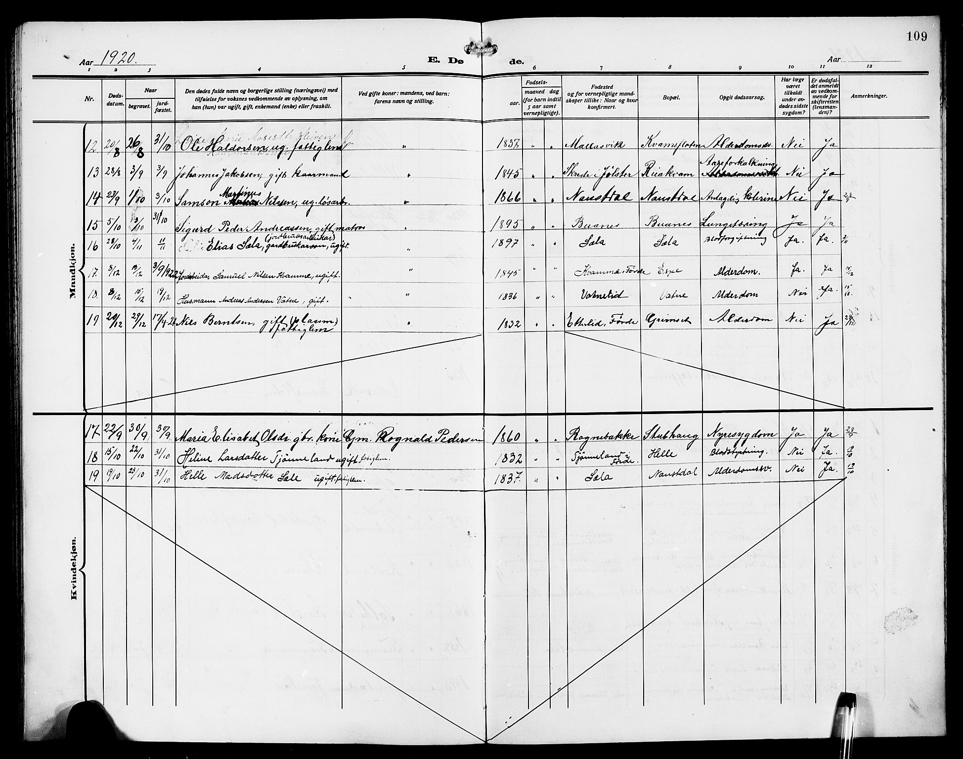 Førde sokneprestembete, AV/SAB-A-79901/H/Hab/Habd/L0007: Klokkerbok nr. D 7, 1912-1922, s. 109