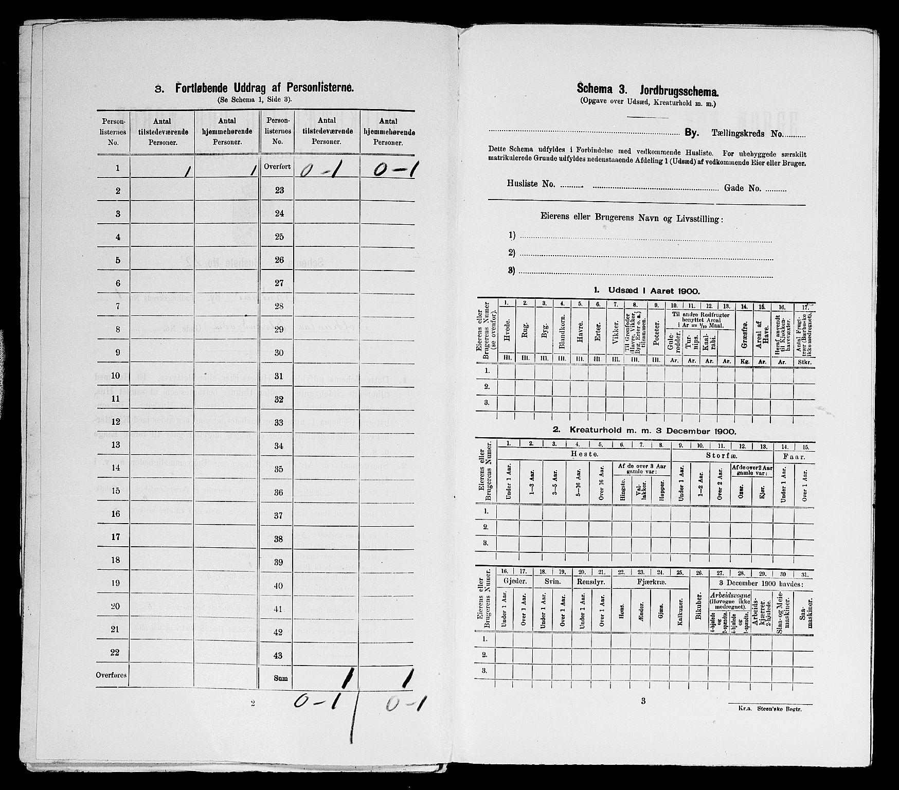 SAST, Folketelling 1900 for 1102 Sandnes ladested, 1900, s. 148