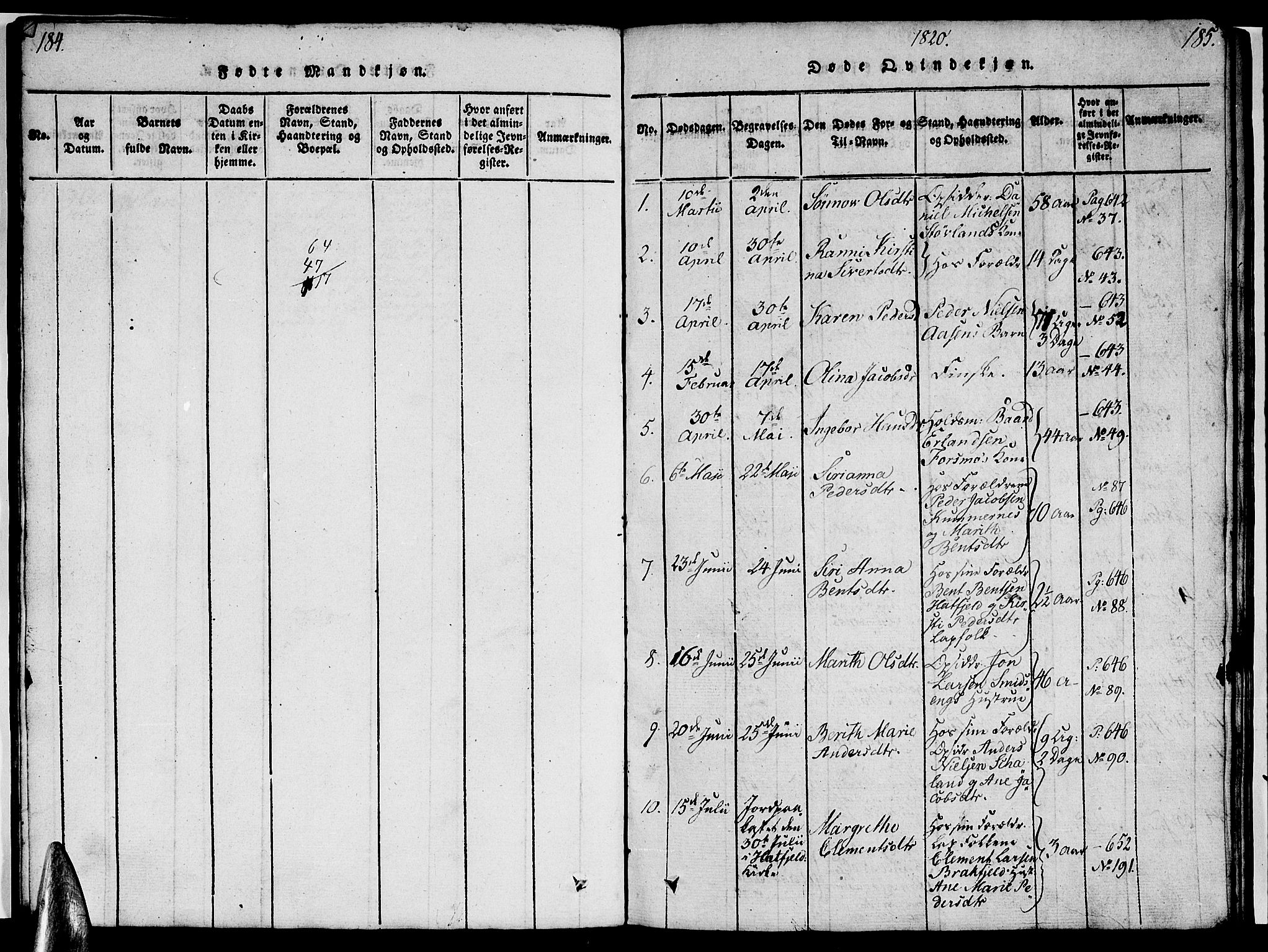 Ministerialprotokoller, klokkerbøker og fødselsregistre - Nordland, SAT/A-1459/820/L0299: Klokkerbok nr. 820C01, 1820-1825, s. 184-185