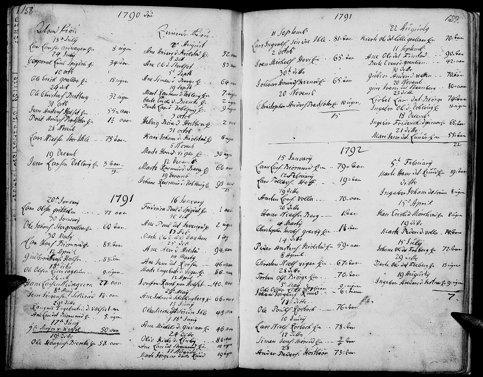 Vang prestekontor, Hedmark, AV/SAH-PREST-008/H/Ha/Haa/L0002B: Ministerialbok nr. 2B, 1789-1810, s. 158-159