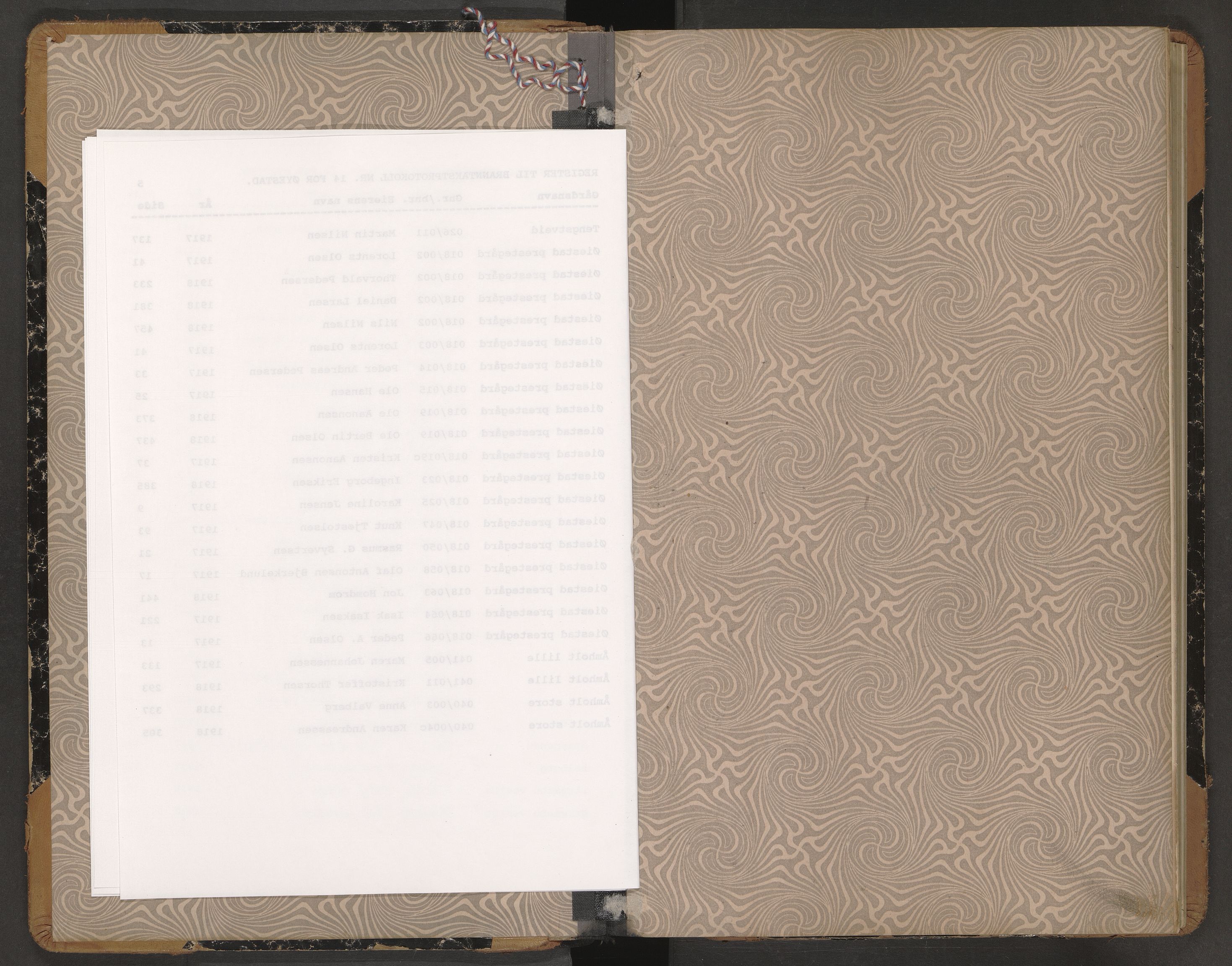 Norges Brannkasse Øyestad, AV/SAK-2241-0059/F/Fa/L0014: Branntakstprotokoll nr. 14 med gårdsnavnregister, 1917-1918