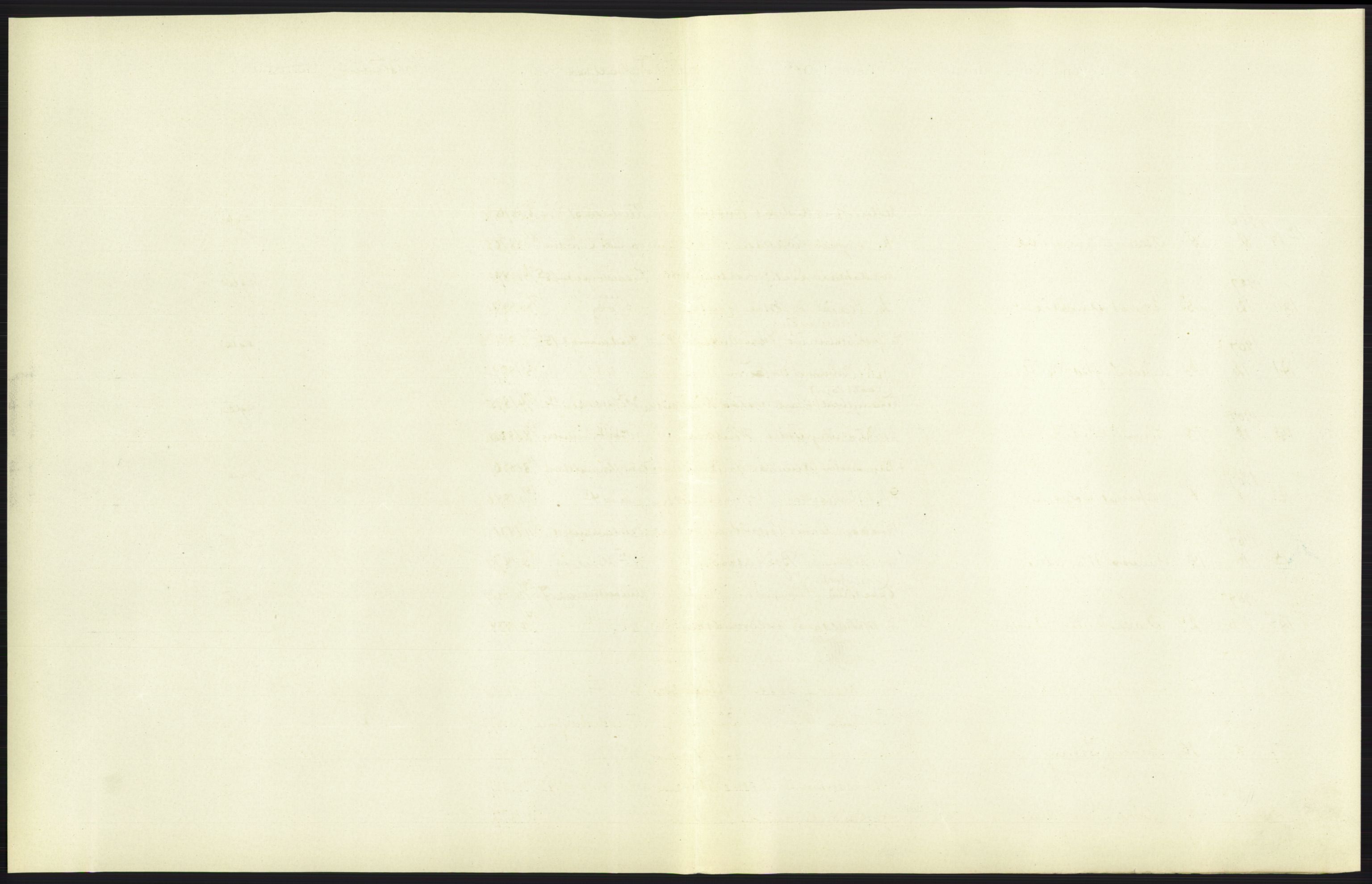Statistisk sentralbyrå, Sosiodemografiske emner, Befolkning, AV/RA-S-2228/D/Df/Dfa/Dfaf/L0005: Kristiania: Levendefødte menn og kvinner., 1908, s. 433