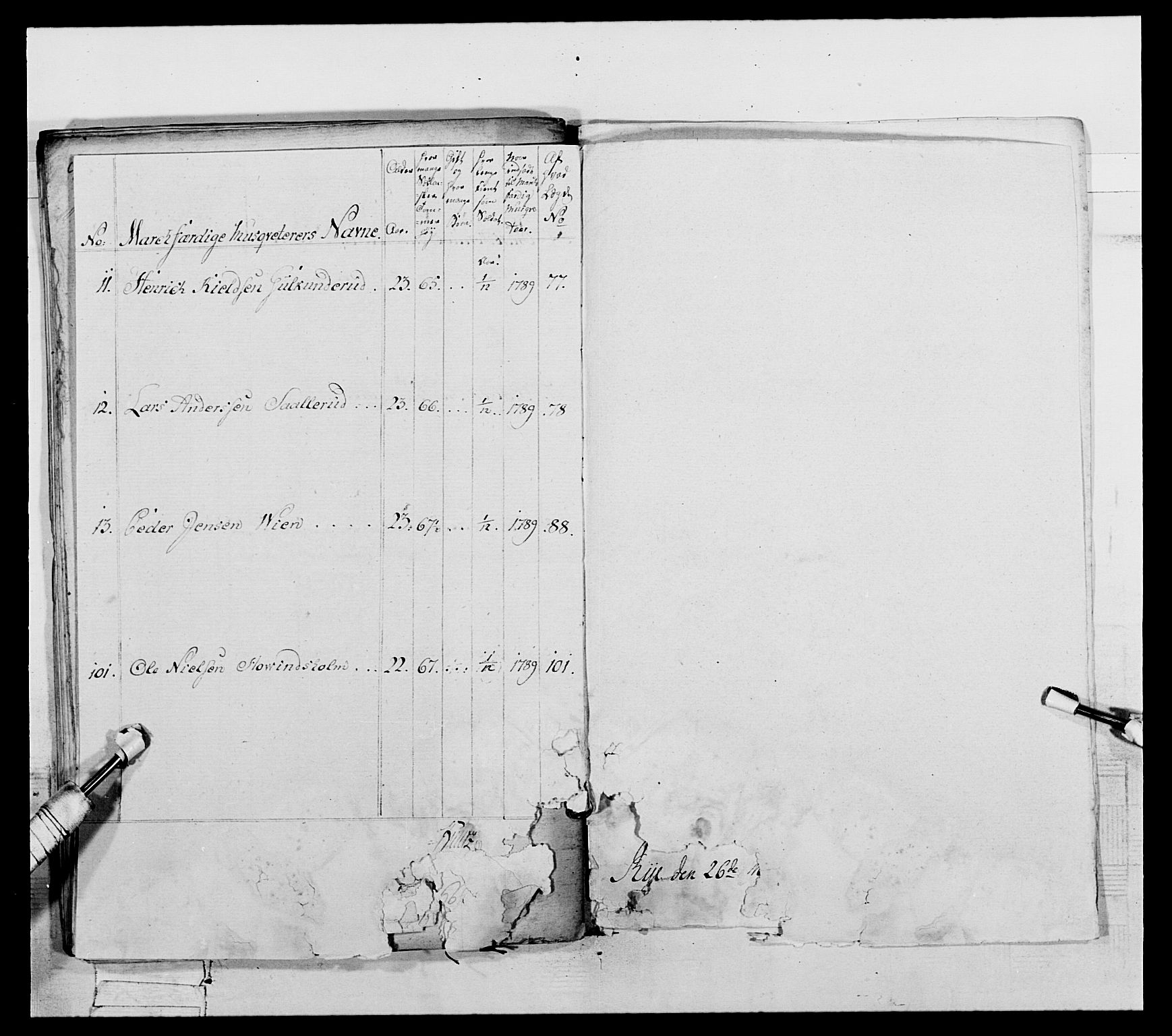 Generalitets- og kommissariatskollegiet, Det kongelige norske kommissariatskollegium, AV/RA-EA-5420/E/Eh/L0061: 1. Opplandske nasjonale infanteriregiment, 1789, s. 223