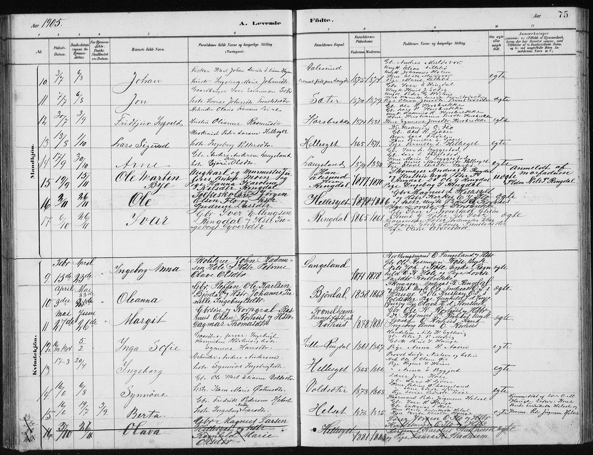 Ministerialprotokoller, klokkerbøker og fødselsregistre - Møre og Romsdal, AV/SAT-A-1454/517/L0230: Klokkerbok nr. 517C03, 1879-1912, s. 75