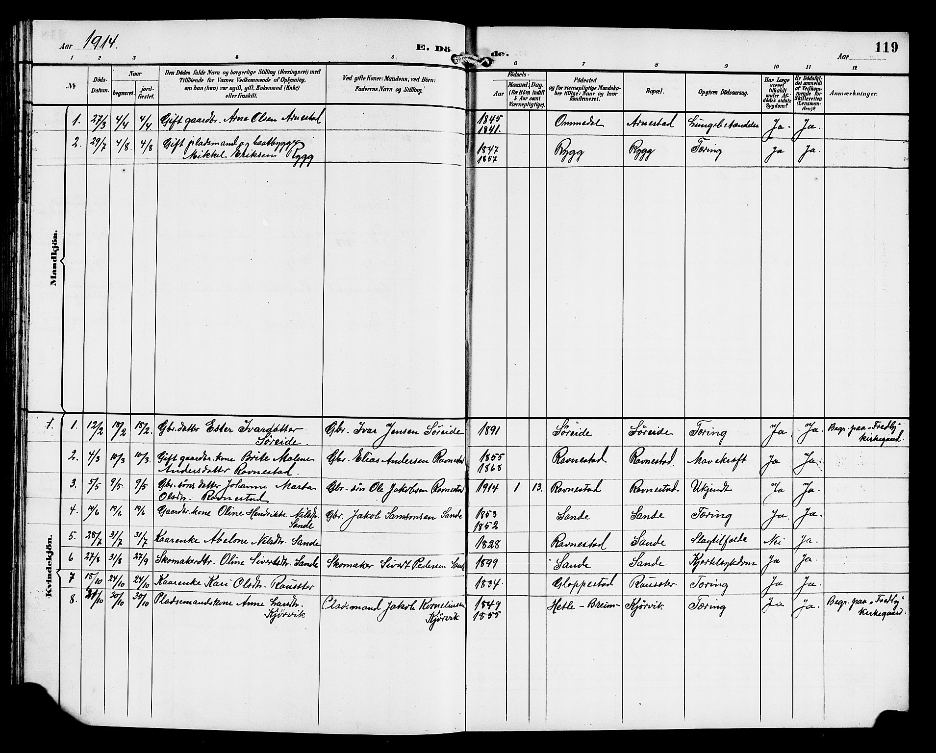 Gloppen sokneprestembete, SAB/A-80101/H/Hab/Habd/L0001: Klokkerbok nr. D 1, 1892-1921, s. 119